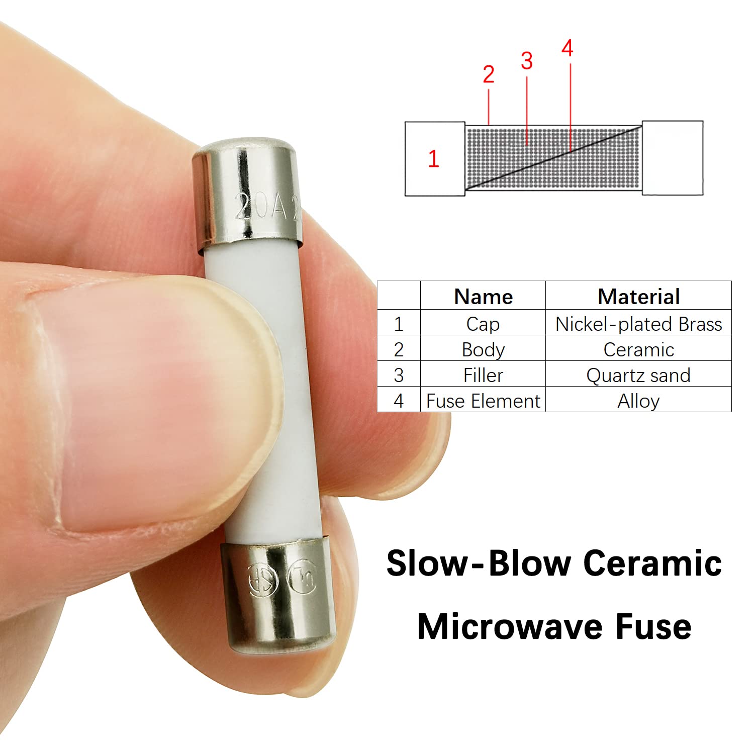 20 Amp 250V Slow-Blow Ceramic Fuse 6x30mm - Universal Microwave Replacement Fuse Compatible with Most Brands (2 Pack) - Perfect for Microwave Oven Repair & Appliance Maintenance