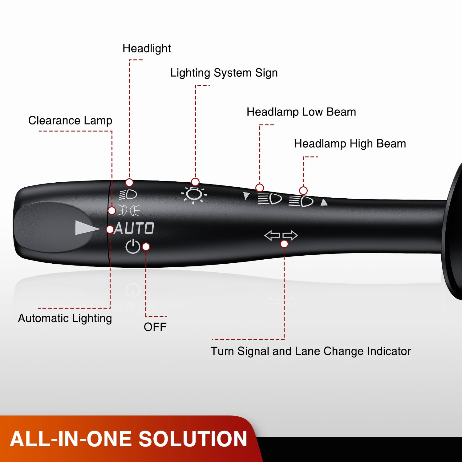 2004-2012 Chevy Malibu, 2005-2010 Pontiac G6 & 2007-2009 Saturn Aura Durango Turn Signal Switch - Replacement Blinker Switch for Smooth Lane Changes & Safe Driving
