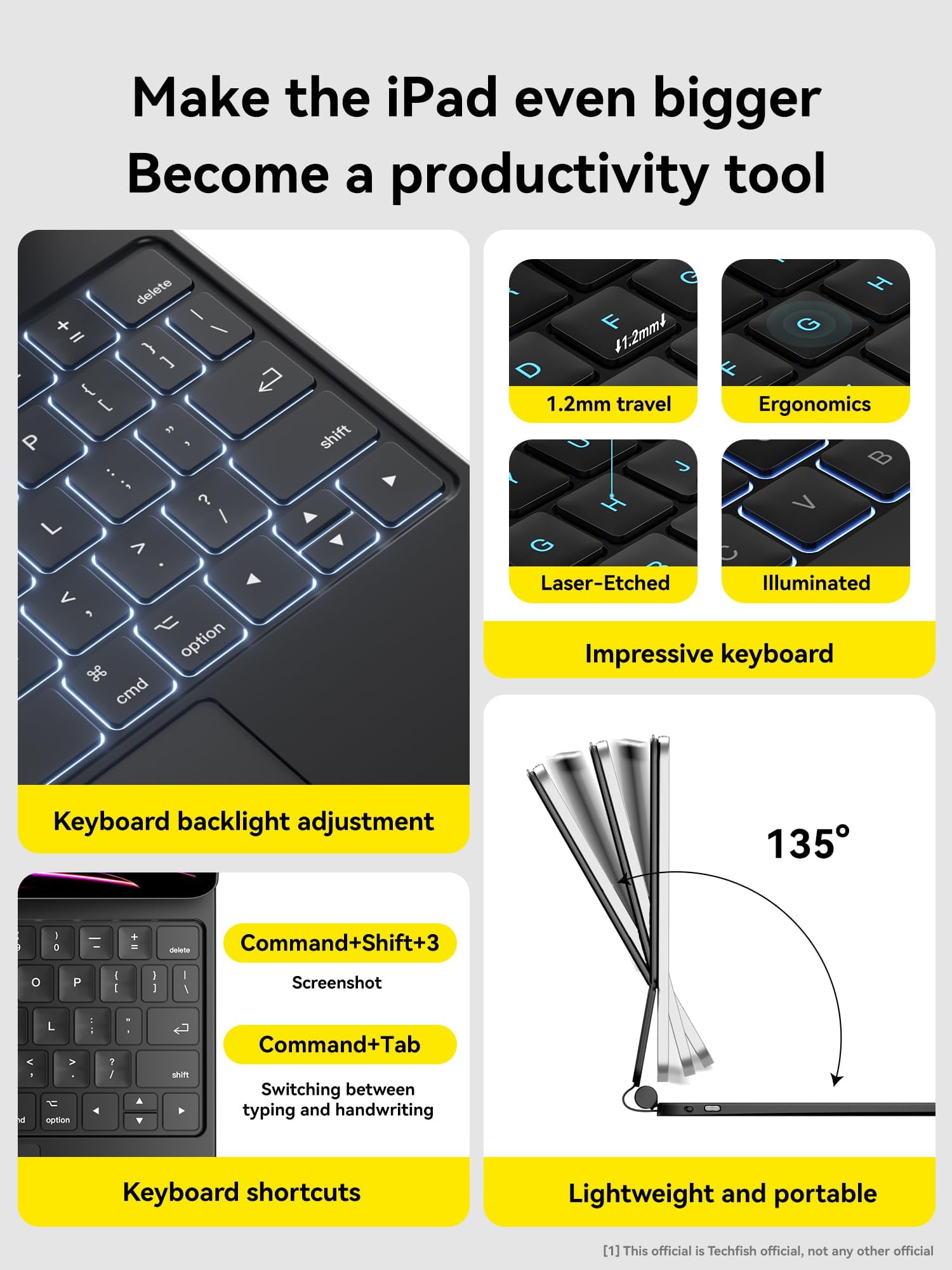 Magic Keyboard Case for iPad Air 11-inch (M2) 2024 & iPad Pro 11 (1st-4th Gen) - Slim Magnetic Smart Folio with Battery Display - Perfect for Work, Travel & Home Office Use