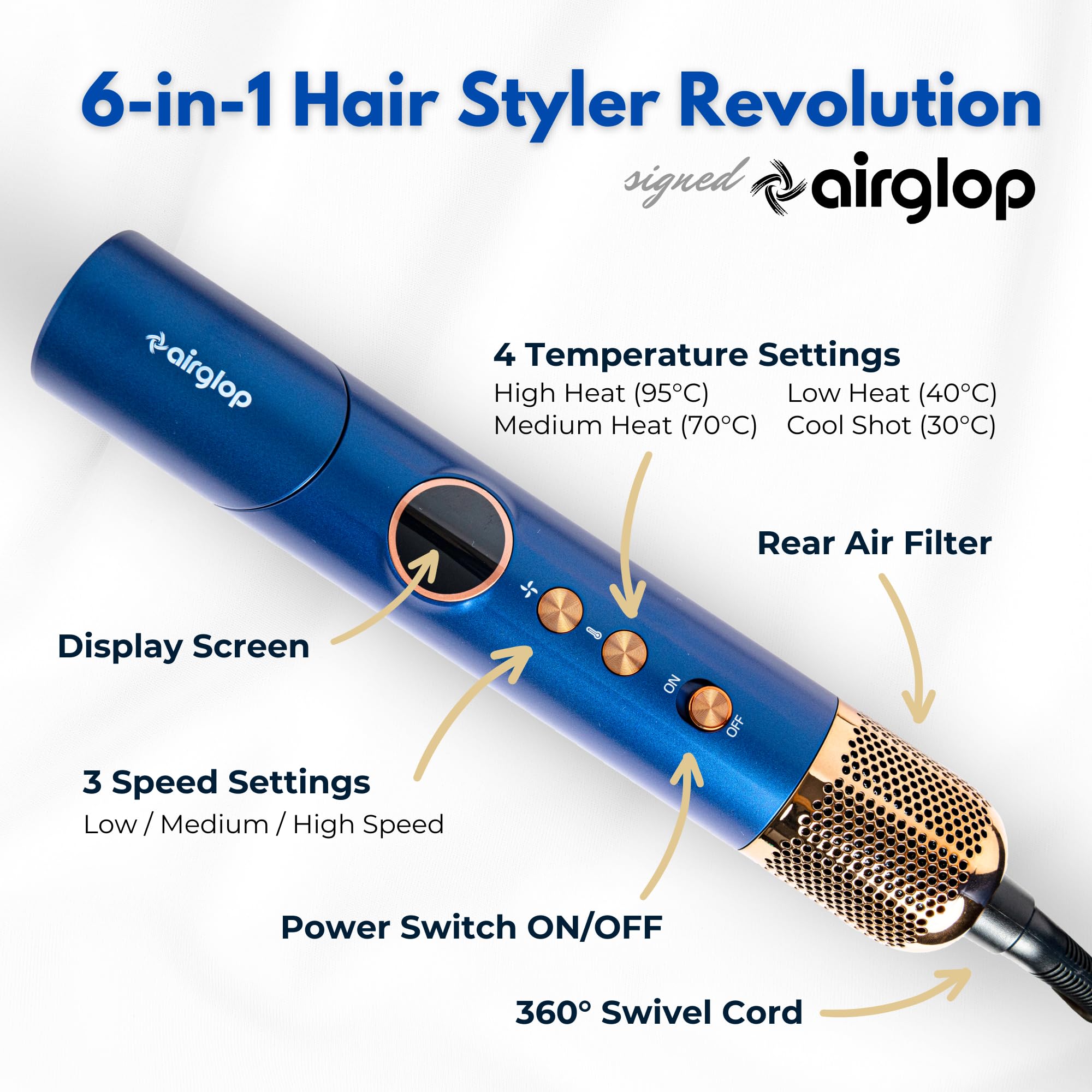 Professional Hair Dryer Brush & Styler - 3-in-1 Auto Curling Iron with Oval & Paddle Brushes for Salon-Quality Blowouts - Perfect for Home Styling, Travel & Daily Hair Care