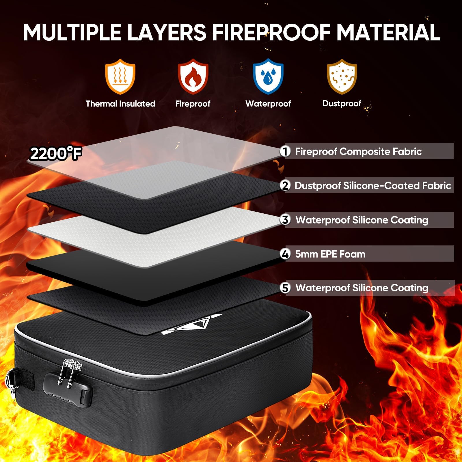 Fireproof Document Box with Lock - Waterproof & Portable Fireproof File Organizer for Important Papers (15