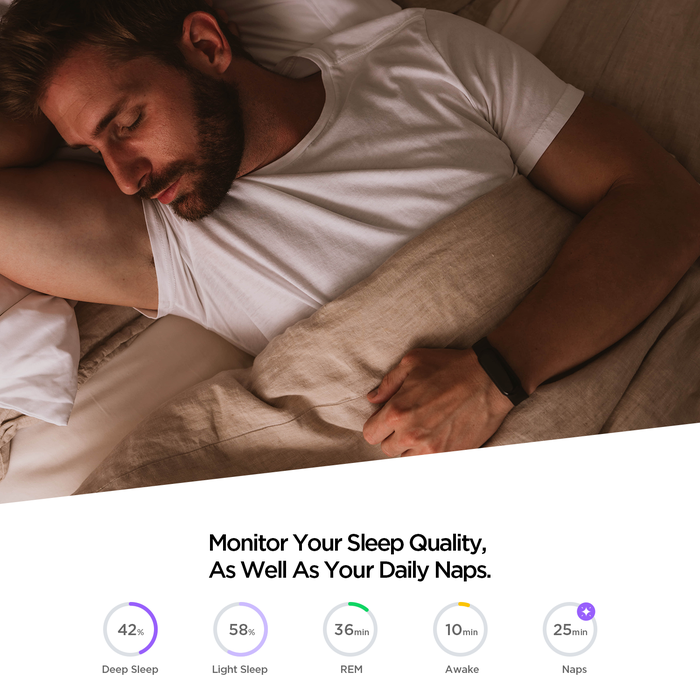 Amazfit Band 5 Fitness Tracker with Heart Rate Monitor, Sleep Tracking & 15-Day Battery - Waterproof Activity Watch for Men & Women - Perfect for Running, Swimming & Gym Workouts