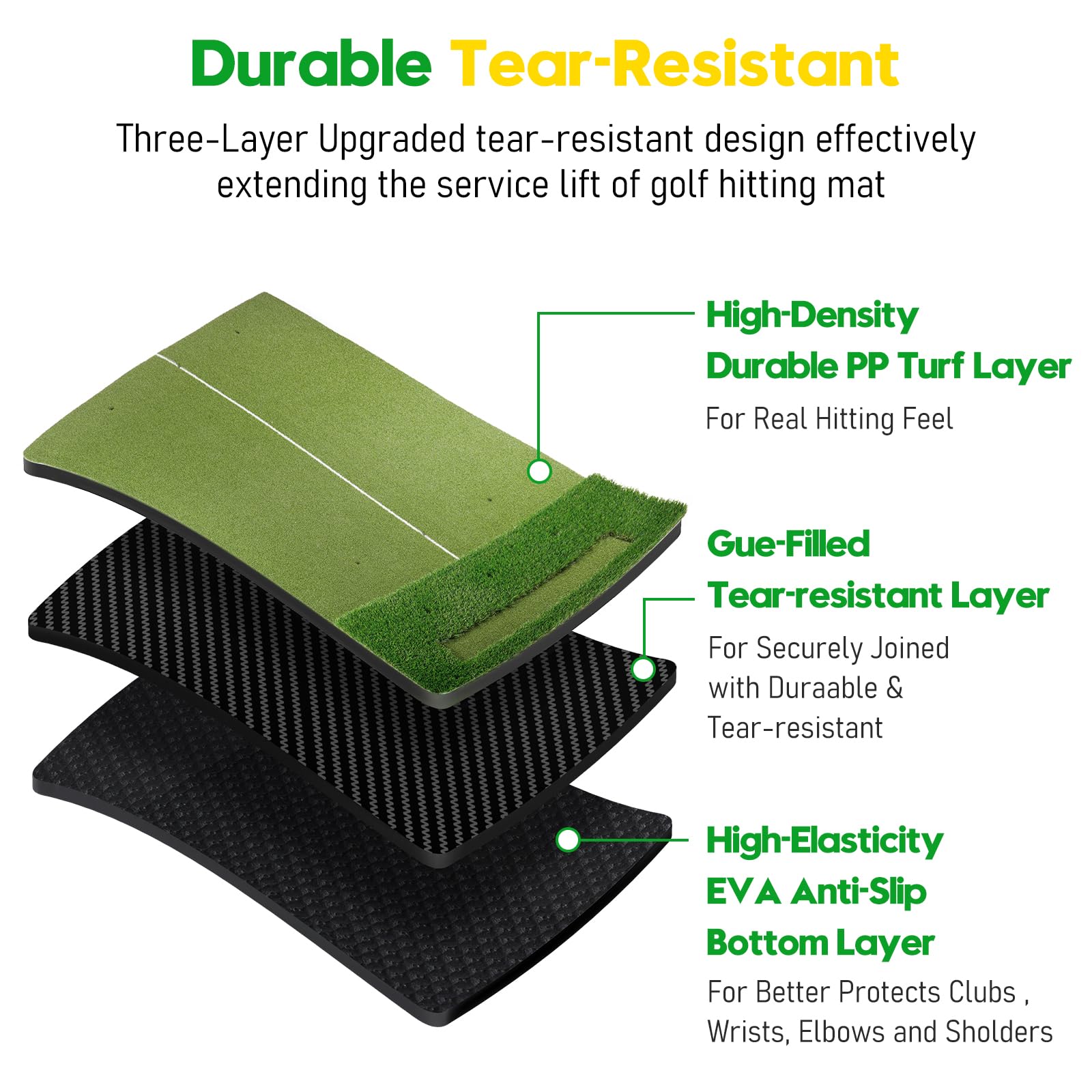 Premium Dual-Turf Golf Practice Mat with Ball Tray - 5x4 FT Indoor/Outdoor Golf Hitting Mat Includes 10 Golf Balls, 9 Tees & Training Aid - Perfect for Swing Practice, Chipping & Backyard Drills - Great Gift for Men, Boys & Golf Enthusiasts