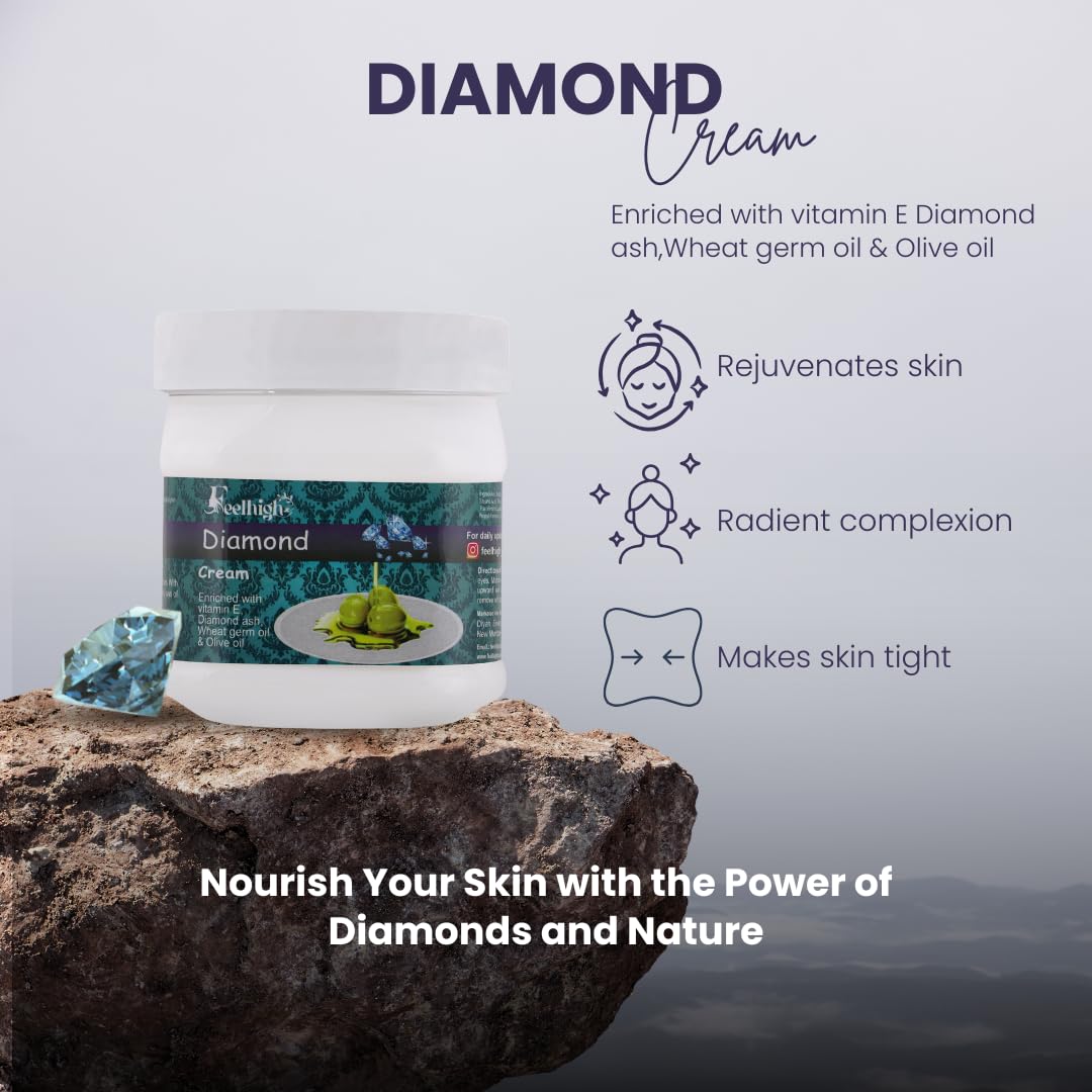 Feelhigh Diamond Facial Combo Set - Exfoliating Scrub, Moisturizing Cream, Revitalizing Gel & Nourishing Mask - Complete Skincare Kit for Men & Women (4-Piece Set) - Perfect for Daily Routine, Spa Days & Gift Giving