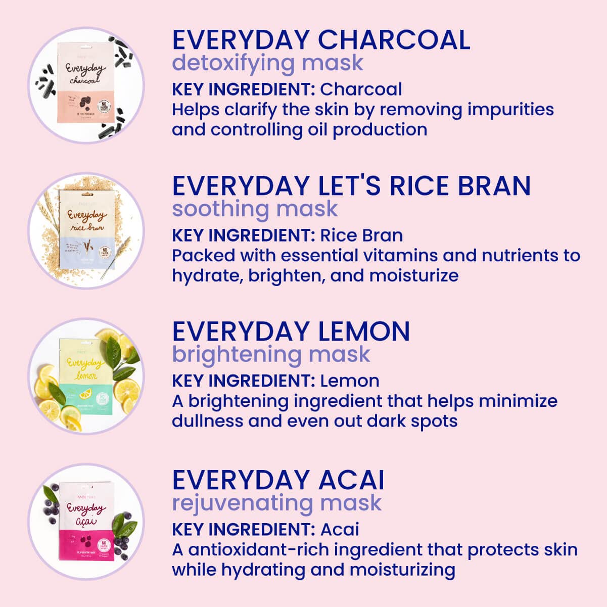 K Beauty Face Mask Set - 16 Sheet Masks for All Skin Types | Sulfate & Paraben Free | Daily Skincare Routine