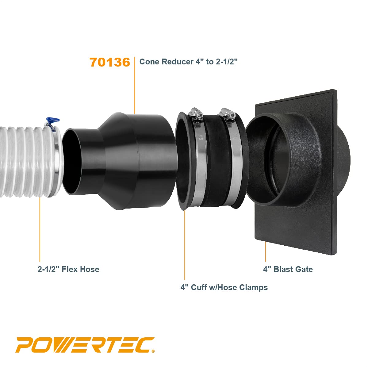 POWERTEC 4