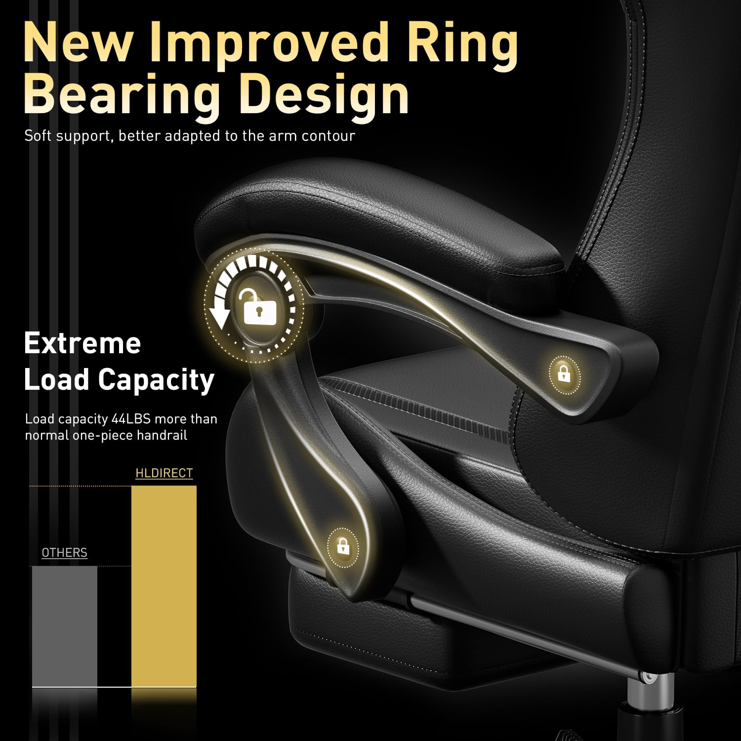 HLDIRECT Ergonomic Gaming Chair with Pocket Spring Cushion - PU Leather Office Chair with Headrest & Lumbar Support - Black Computer Chair for Adults - Perfect for Esports, Streaming & Home Office Workspaces