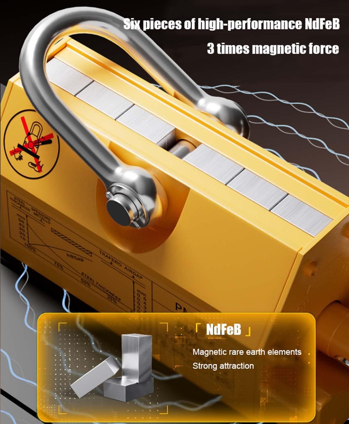 Heavy Duty Magnetic Lifter 1320 lbs/600kg Capacity - Permanent Lifting Magnet with Safety Release for Steel Plates & Metal Sheets - Ideal for Shop Cranes, Hoists, Warehouses & Metal Fabrication