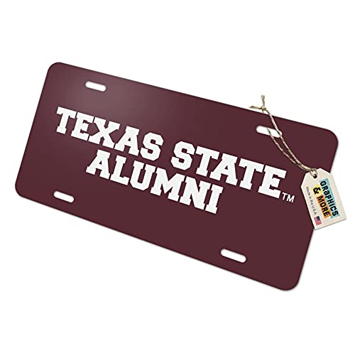 Texas State University