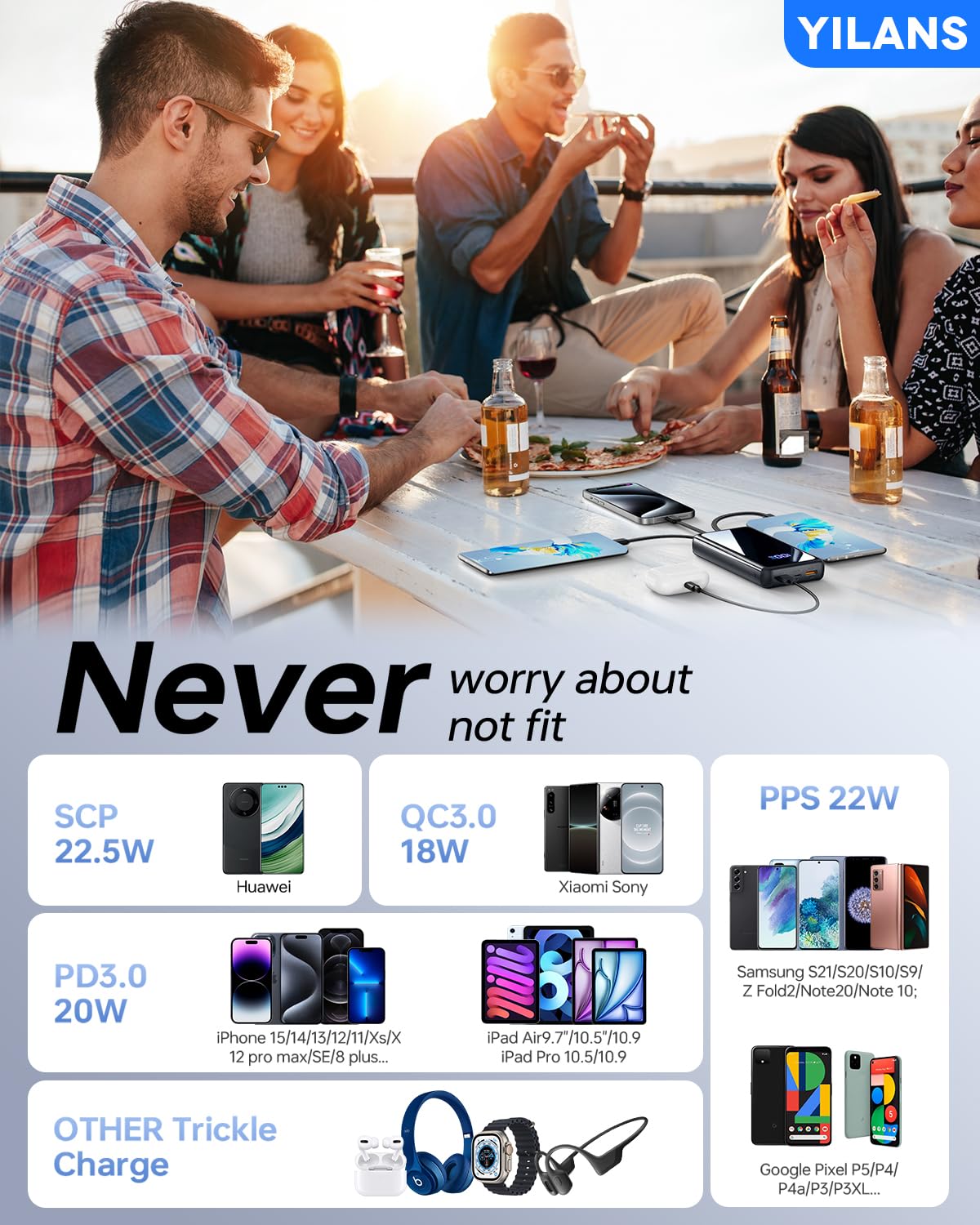 42800mAh Portable Charger with Built-in Cables | 22.5W PD Fast Charging Power Bank | 6 Outputs & 2 Inputs External Battery Pack | Compatible with iPhone 16/15/14/13/12 & Android Phones | Perfect for Travel, Camping & Emergency Power Backup