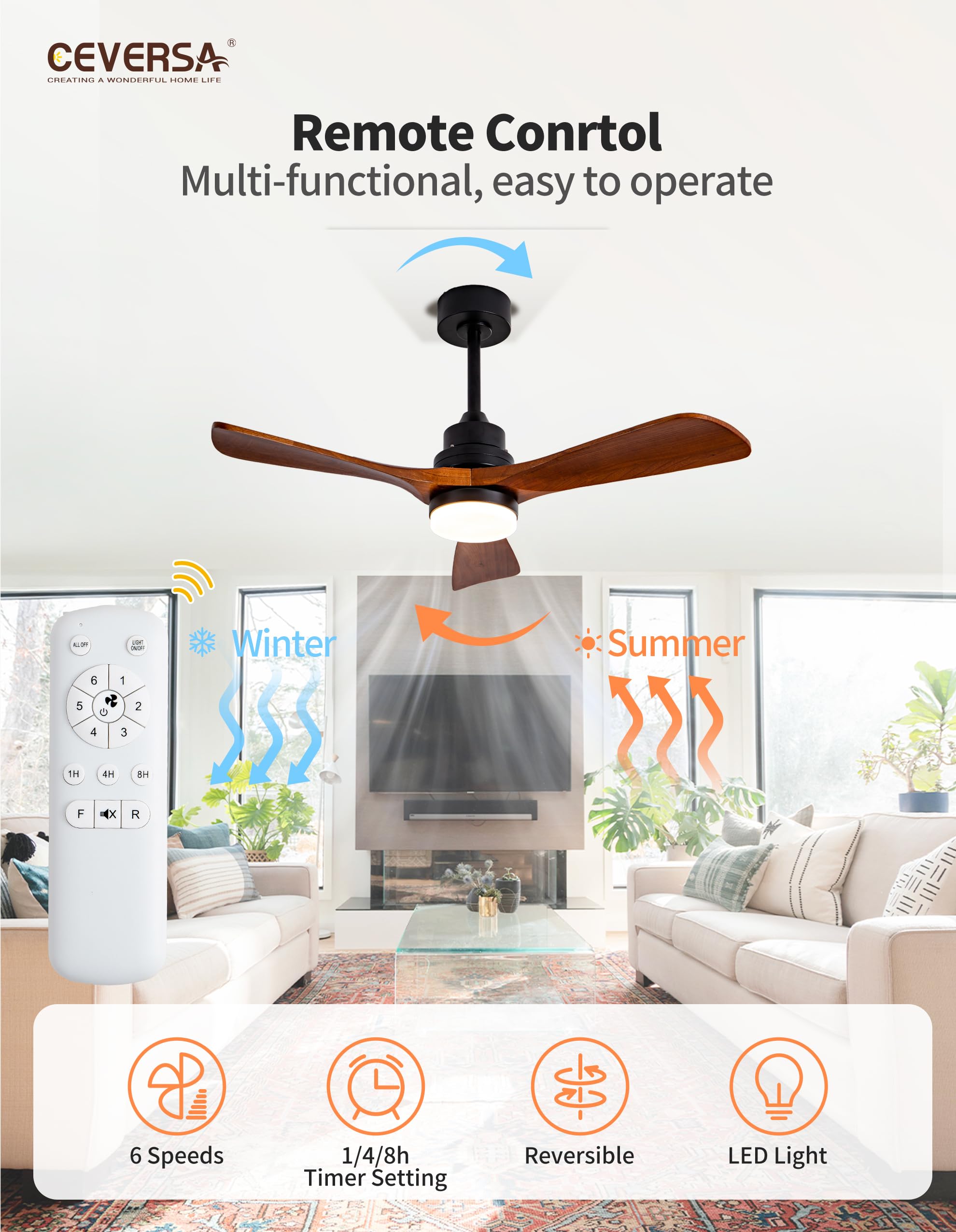 42 Inch Walnut Wood Ceiling Fan with Light Kit & Remote Control - 3 Blade Outdoor/Indoor Reversible DC Motor Fan - Silent Operation for Patio, Living Room, Farmhouse, Bedroom - Perfect for Home Cooling & Decoration