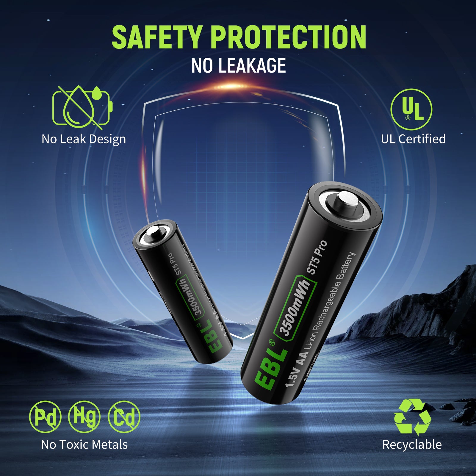 EBL 1.5V Rechargeable AA Lithium Batteries 3500mWh - Long Lasting Power for Cameras, Flashlights & Electronics - Mid Year Sale