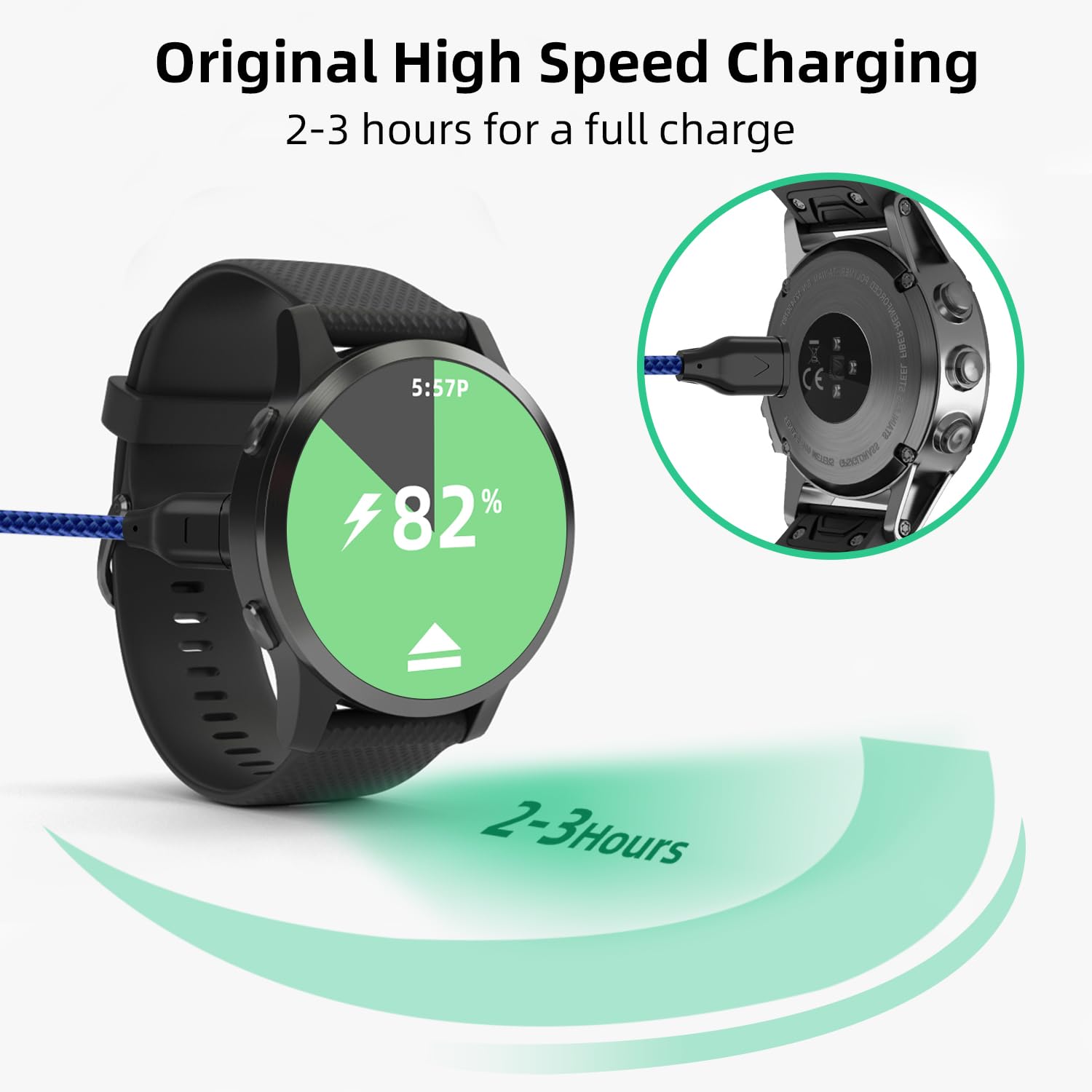 Garmin Watch Charger USB-C Cable - 2 Pack Fast Charging Compatible with Forerunner, Venu, Fenix - Perfect for Travel, Workout & Daily Use