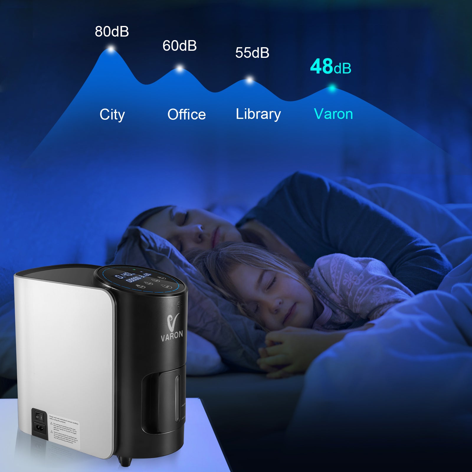 VARON 1-7L/min Adjustable Home Oxygen Concentrator Machine 101W - Portable Oxygen Therapy for Home Use, Travel & Sleep Apnea Relief