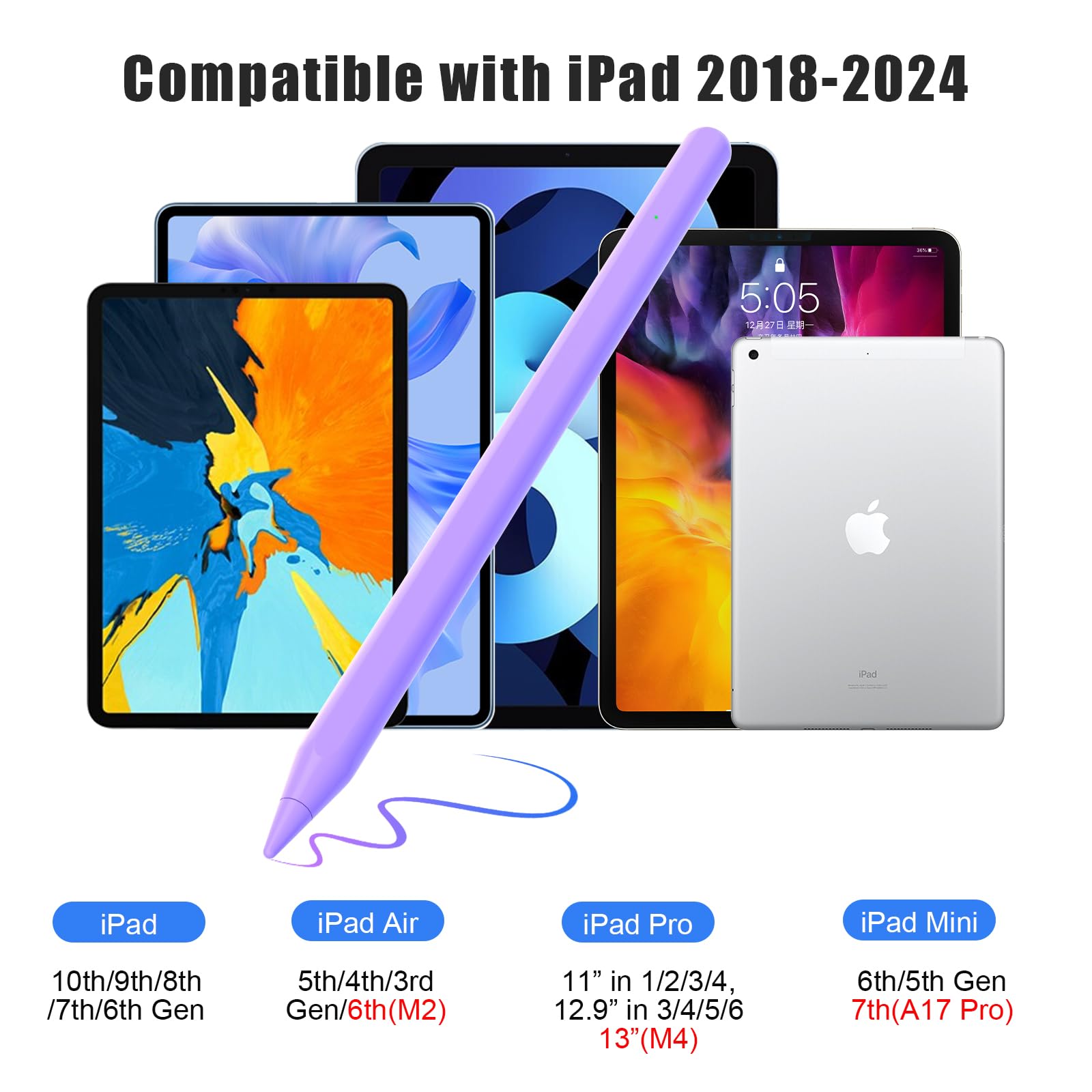 2nd Gen Apple Pencil for iPad (2018-2024 Models) - Fast Charging Stylus Pen Compatible with iPad Pro 11