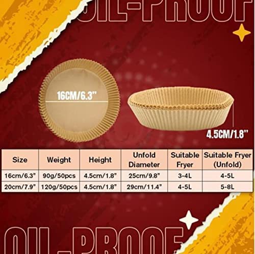 100 Pcs 6.3 Inch Round Disposable Air Fryer Liners - White Parchment Paper for 2-5 Qt Air Fryer Baskets | Non-Stick, Easy Clean Accessories | Perfect for Chicken Wings, French Fries & Healthy Cooking