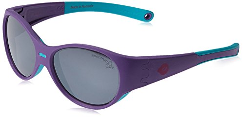 Violet/Turquoise