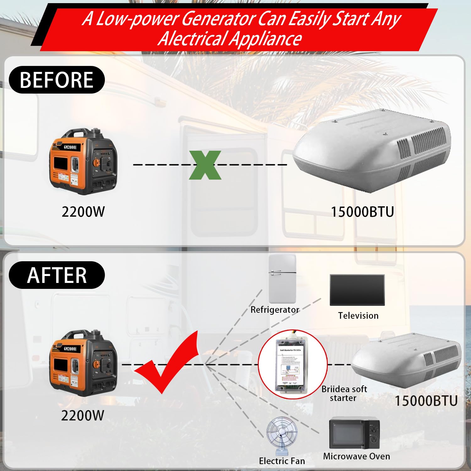 RV Air Conditioning Soft Starter Kit - Smart A/C Control for Easy Startup with Small Generators | Perfect for Camping, Boondocking & Off-Grid RV Living