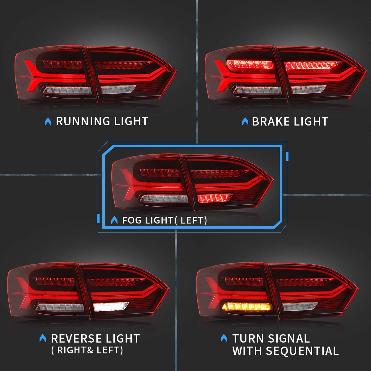 VLAND Full LED Tail Lights Compatible with Volkswagen Jetta 2011-2014 & Sagitar 2012-2015 (Excludes GLI & LED Versions) - Sequential Turn Signals with Left Fog Light - Upgrade Your Car's Rear Lighting for Night Driving & Enhanced Safety