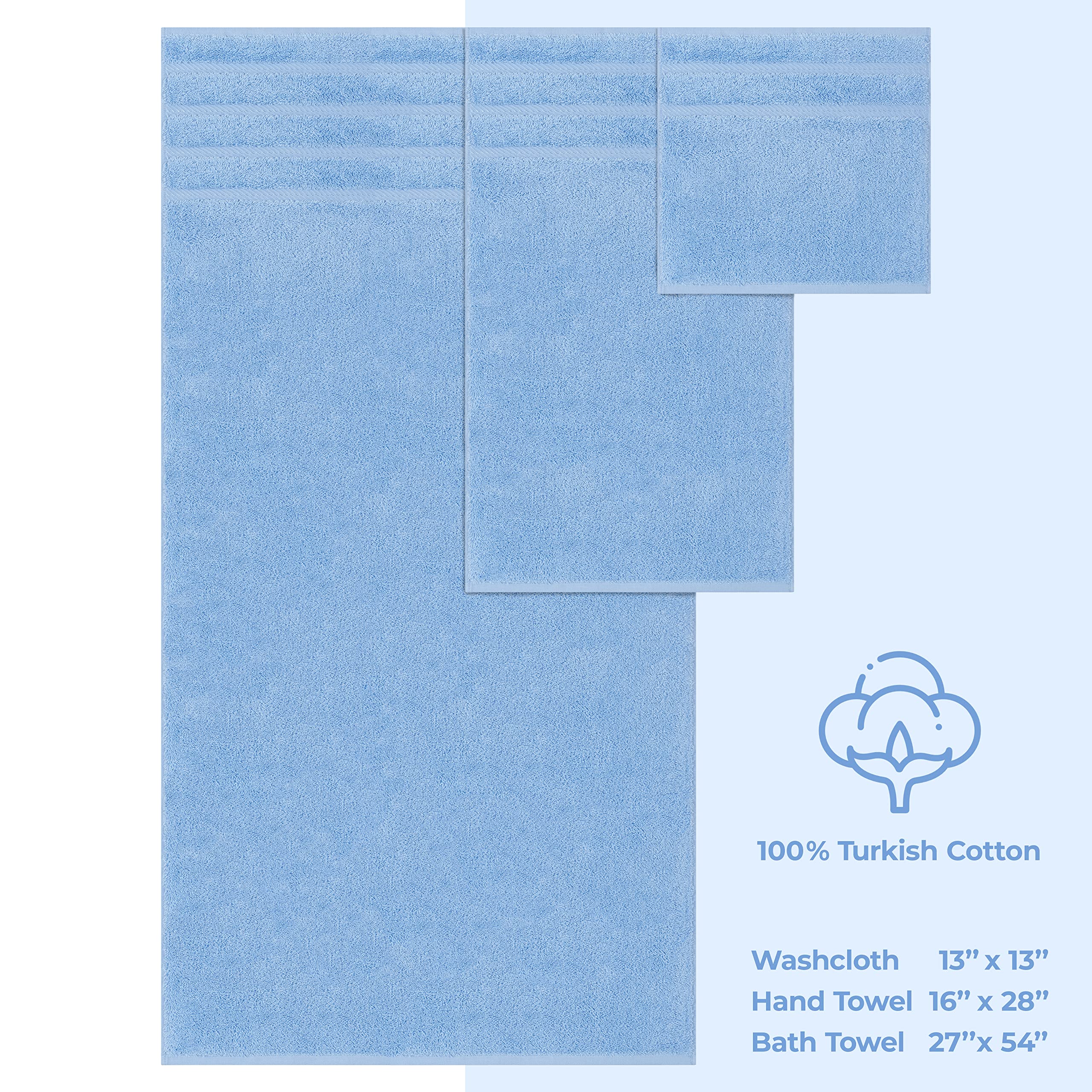 Premium 4-Piece Bath Towel Set, 4-Piece Hand Towel & 4-Piece Washcloth Bundle - Ultra Soft Linen for Spa, Bathroom & Luxury Home Use