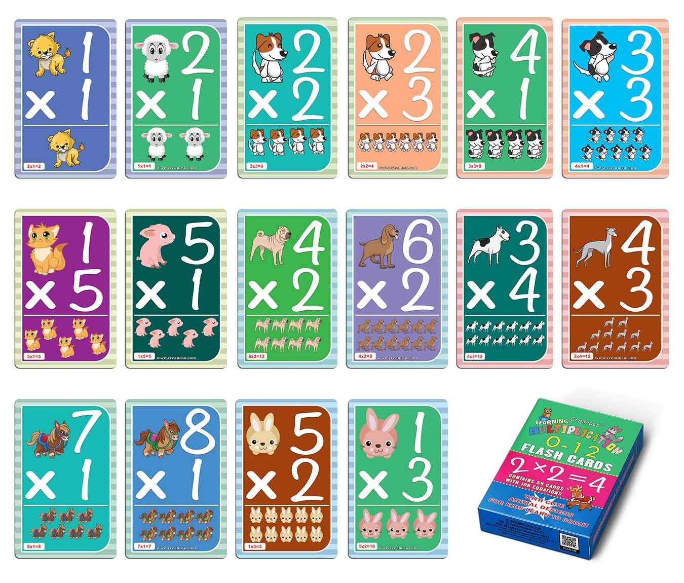 Creanoso Home Schooling Flash Cards (1-Deck) - Fun Learning Educational Cards for Kids, Preschool & Kindergarten - Perfect for Homeschooling, Classroom & Parent-Child Activities