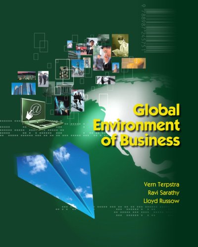 Global Business Environment Guide - International Trade, Economics & Market Trends | For Entrepreneurs, Students & Professionals