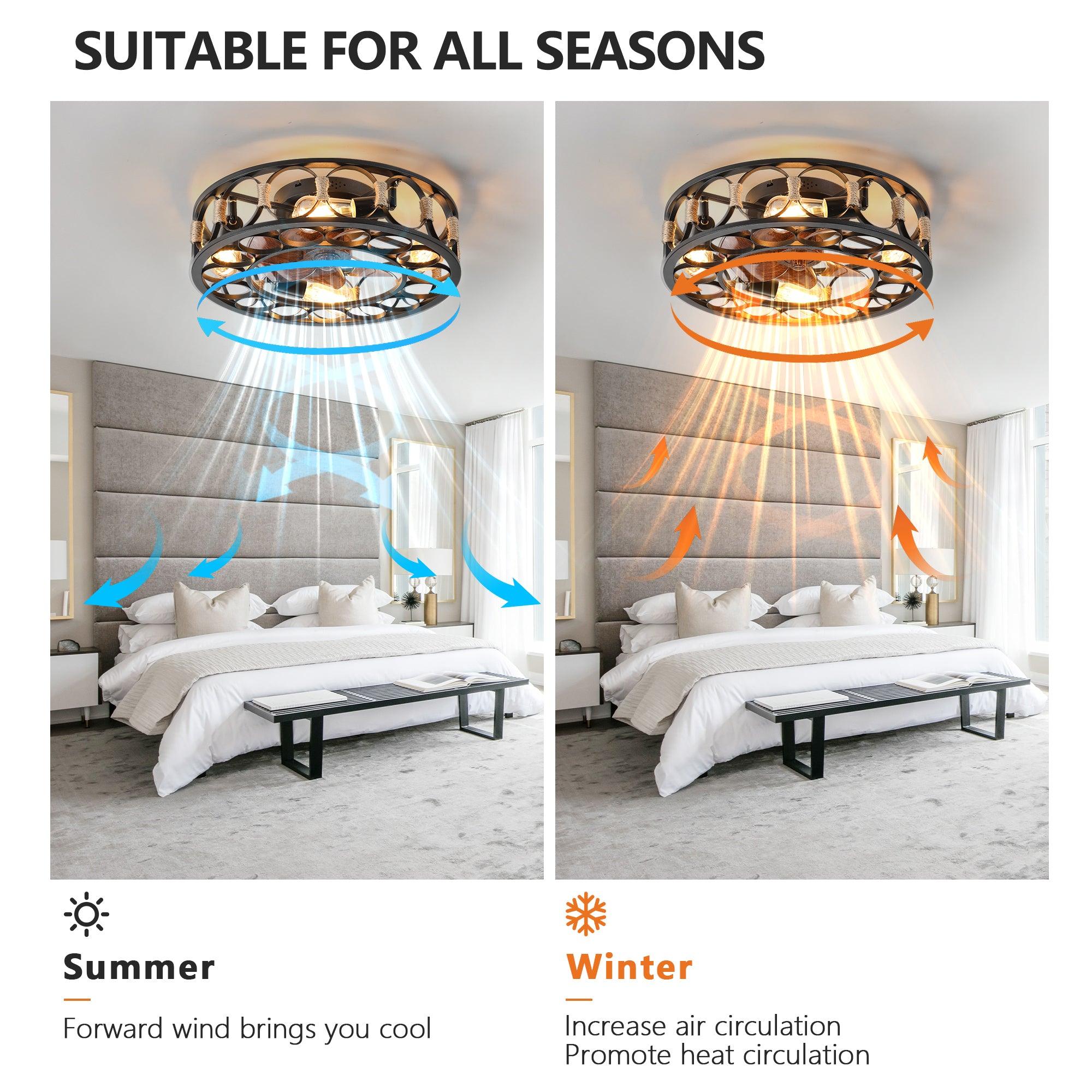 Modern Low Profile Flush Mount Ceiling Fan with Lights & Remote Control - 6 Speed Reversible Blades, Includes 5 LED Bulbs - Farmhouse Style for Bedroom, Living Room & Kitchen (Black)