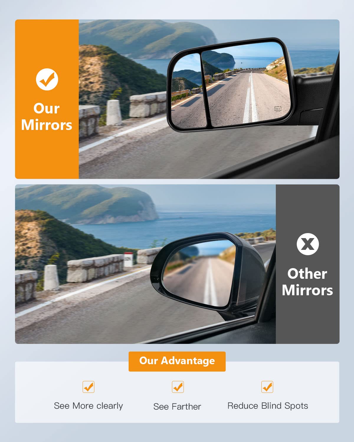 Heavy Duty Towing Mirrors for 2002-2008 Dodge Ram 1500 & 2003-2009 Ram 2500/3500 - Power Adjustable, Heated with Turn Signal - Black Pair (Left & Right) - Perfect for Trailering, RV Towing & Off-Road Adventures