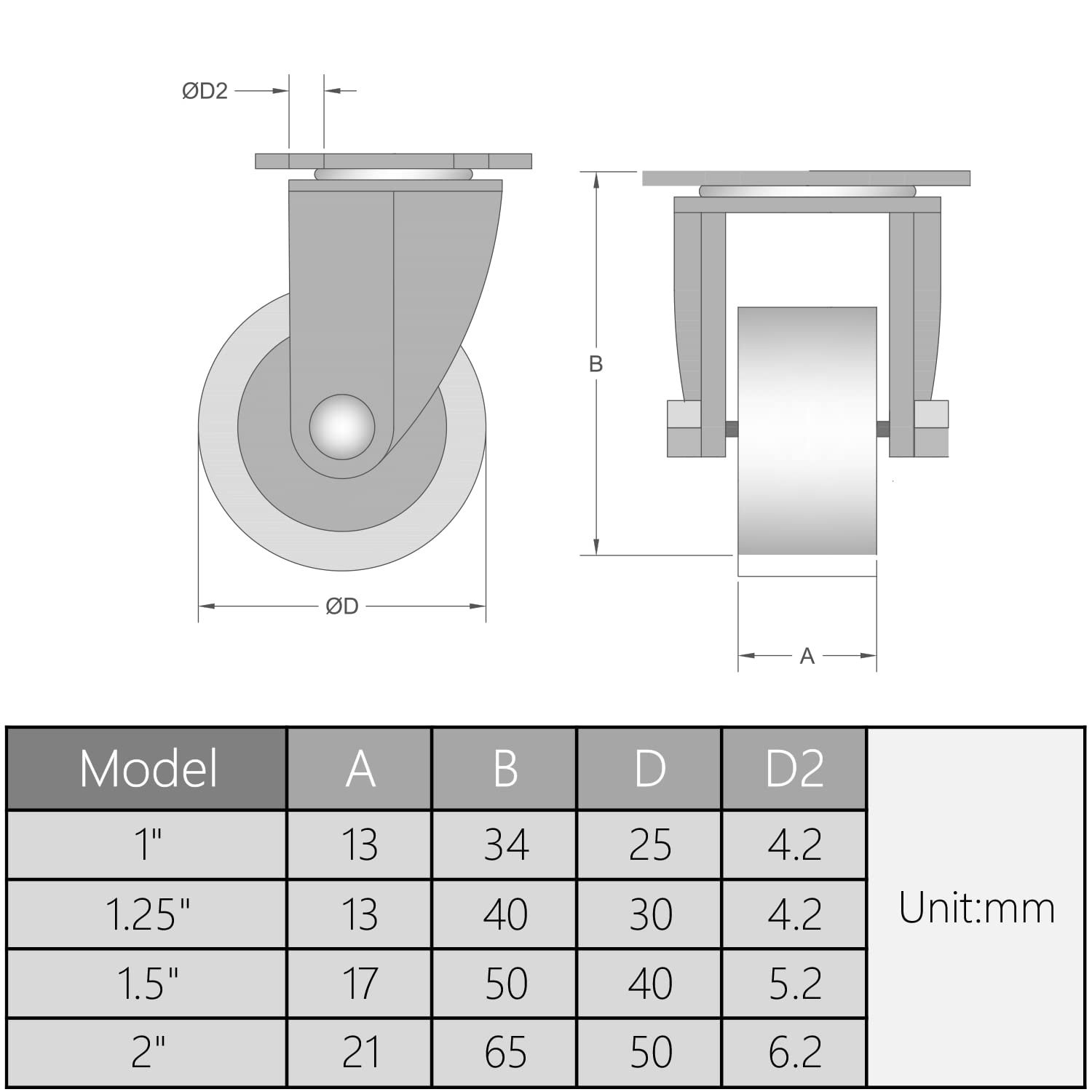MroMax 1 Inch Nylon Swivel Casters - Top Plate Mounted Caster Wheels No Brake (4 Pack, White, 22lb Capacity) - Perfect for Office Chairs, Shopping Carts, and Furniture Movers