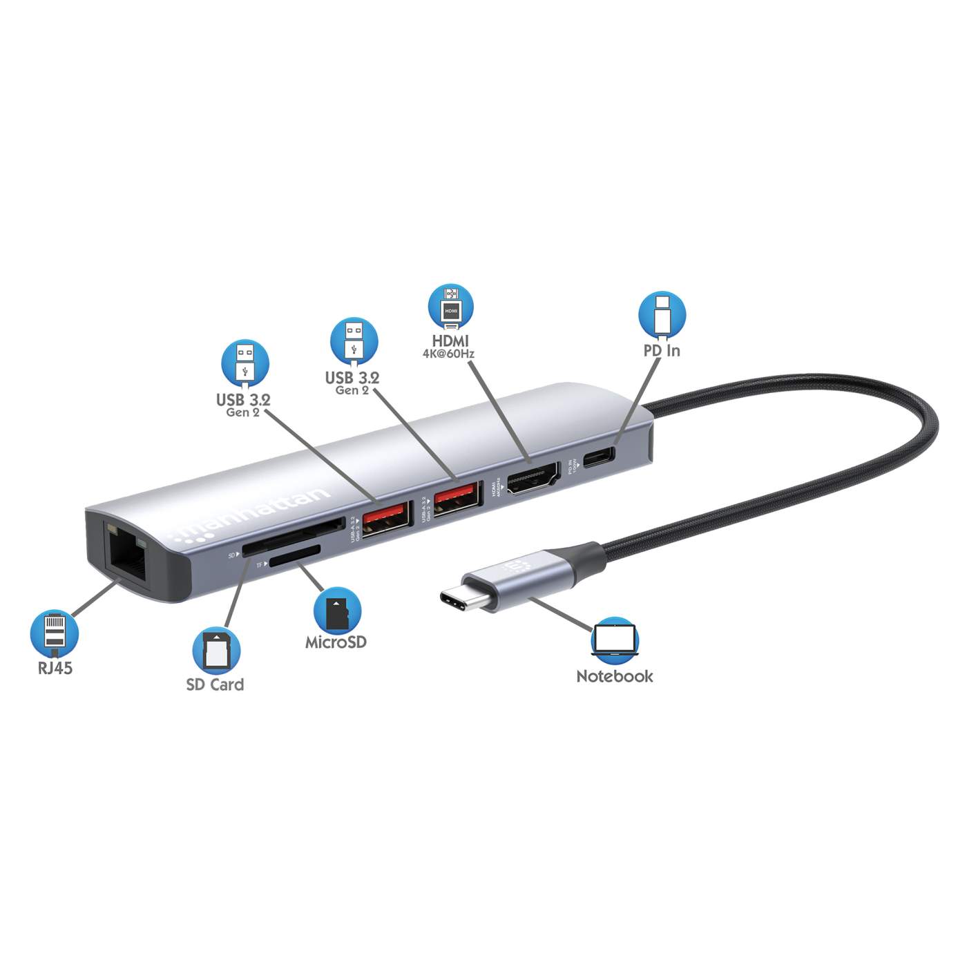 7-in-1 USB C Docking Station with 4K HDMI, PD Charging & Multiport Hub - Perfect for MacBook, Windows Laptops & Home Office Setup