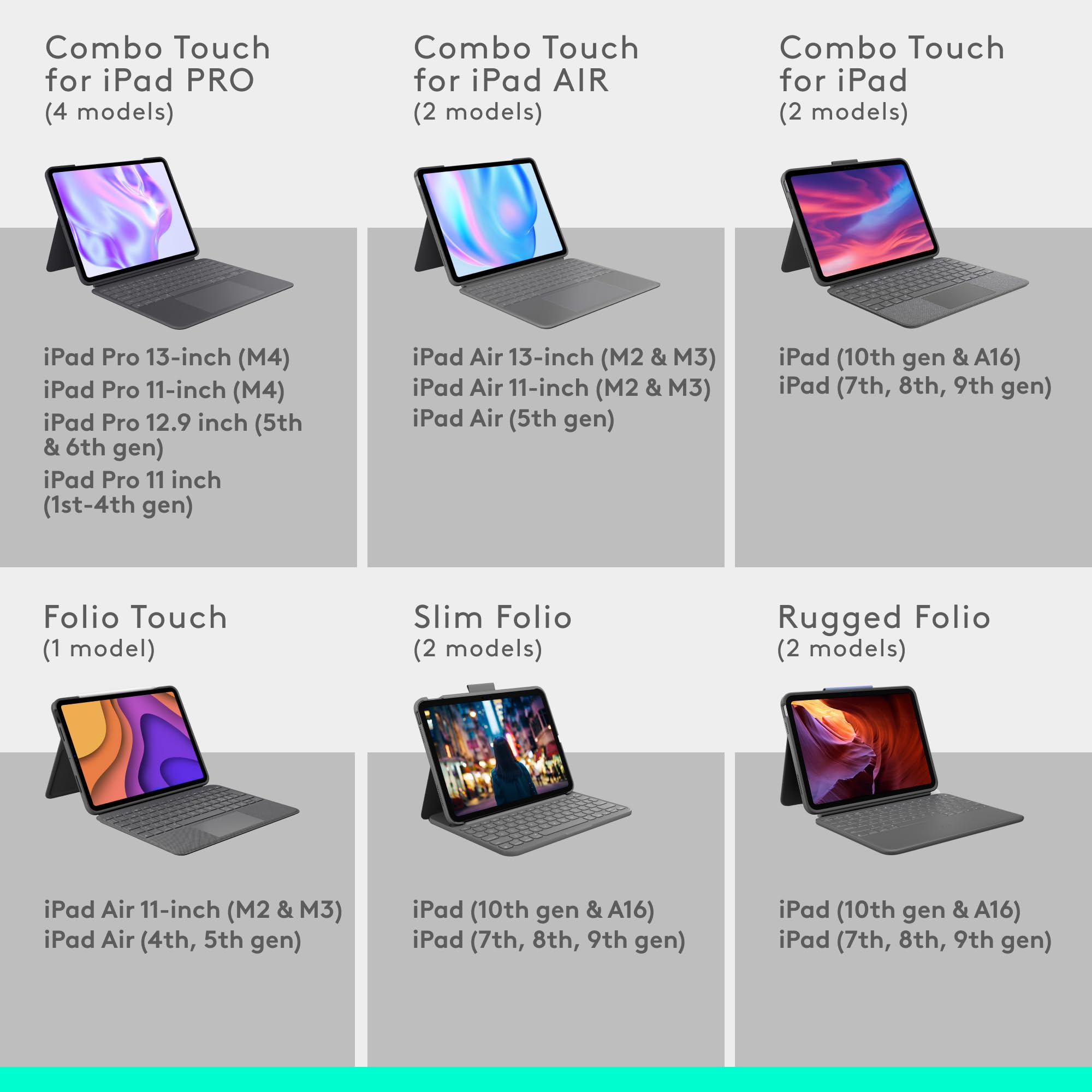 Logitech Folio Touch iPad Keyboard Case with Trackpad & Smart Connector - Compatible with iPad Air 11-inch (M2/M3) & 4th/5th Gen - Graphite - Perfect for Work, Study & Travel