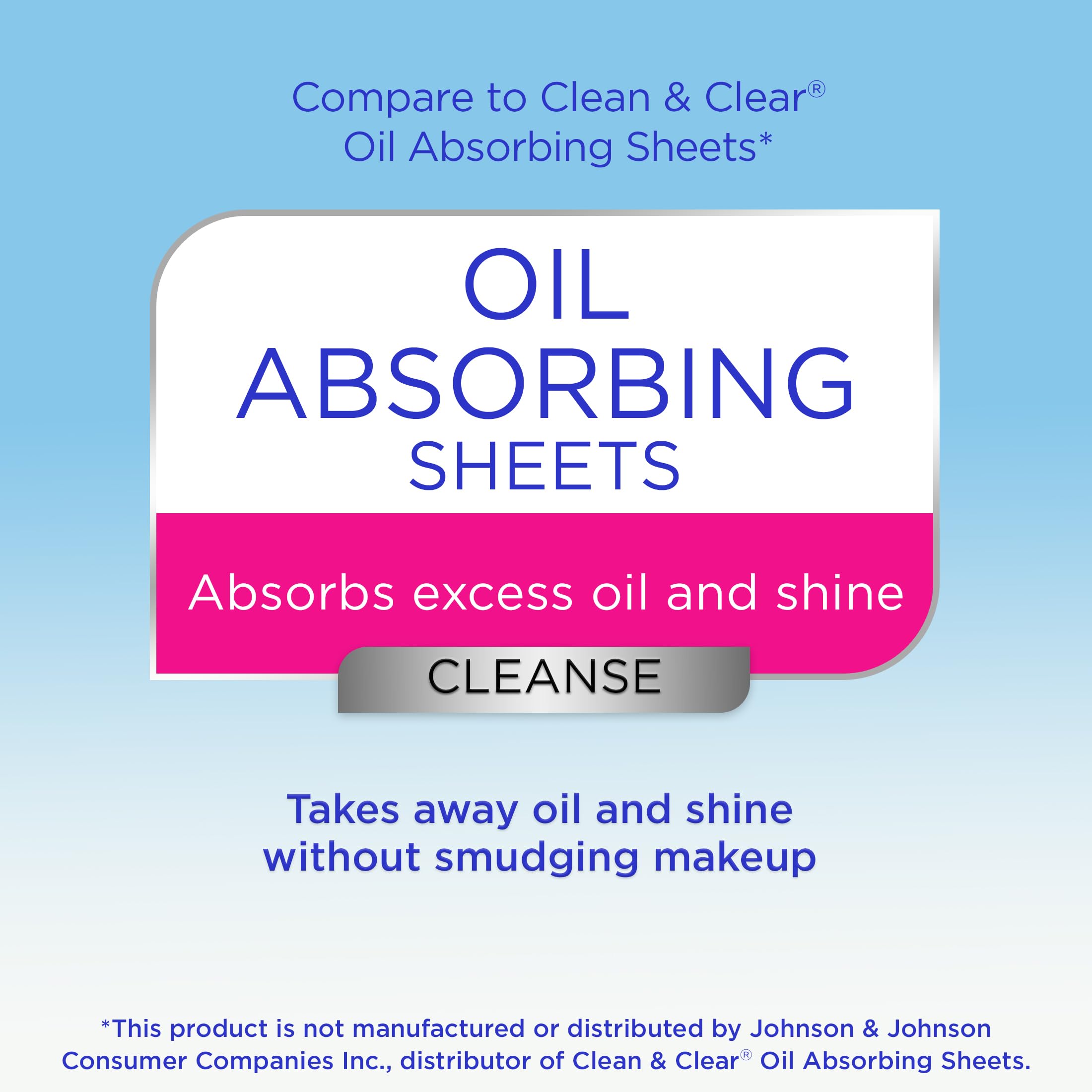 Equate Oil Absorbing Facial Blotting Sheets - 100 Count | Shine Control for Oily Skin | Perfect for Gym, Travel & Touch-Ups | Includes Gift Card Holder