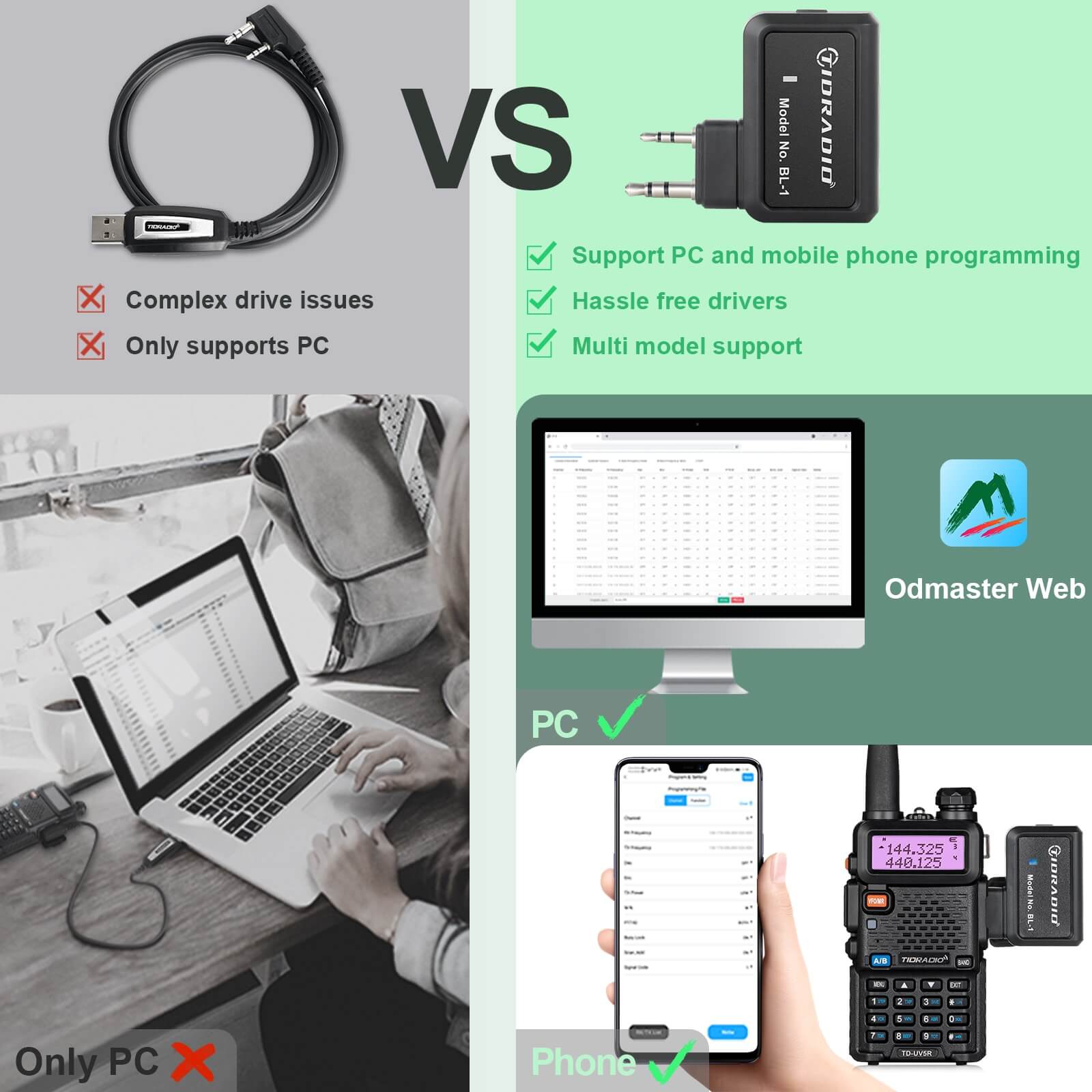 BL-1 Ham Radio Handheld Wireless Programmer for Baofeng UV-5R & Multi-Band Radios | 2-Way Radio Programming Tool for Amateur & Emergency Communication | Perfect for Field Operations, Hiking & Disaster Preparedness