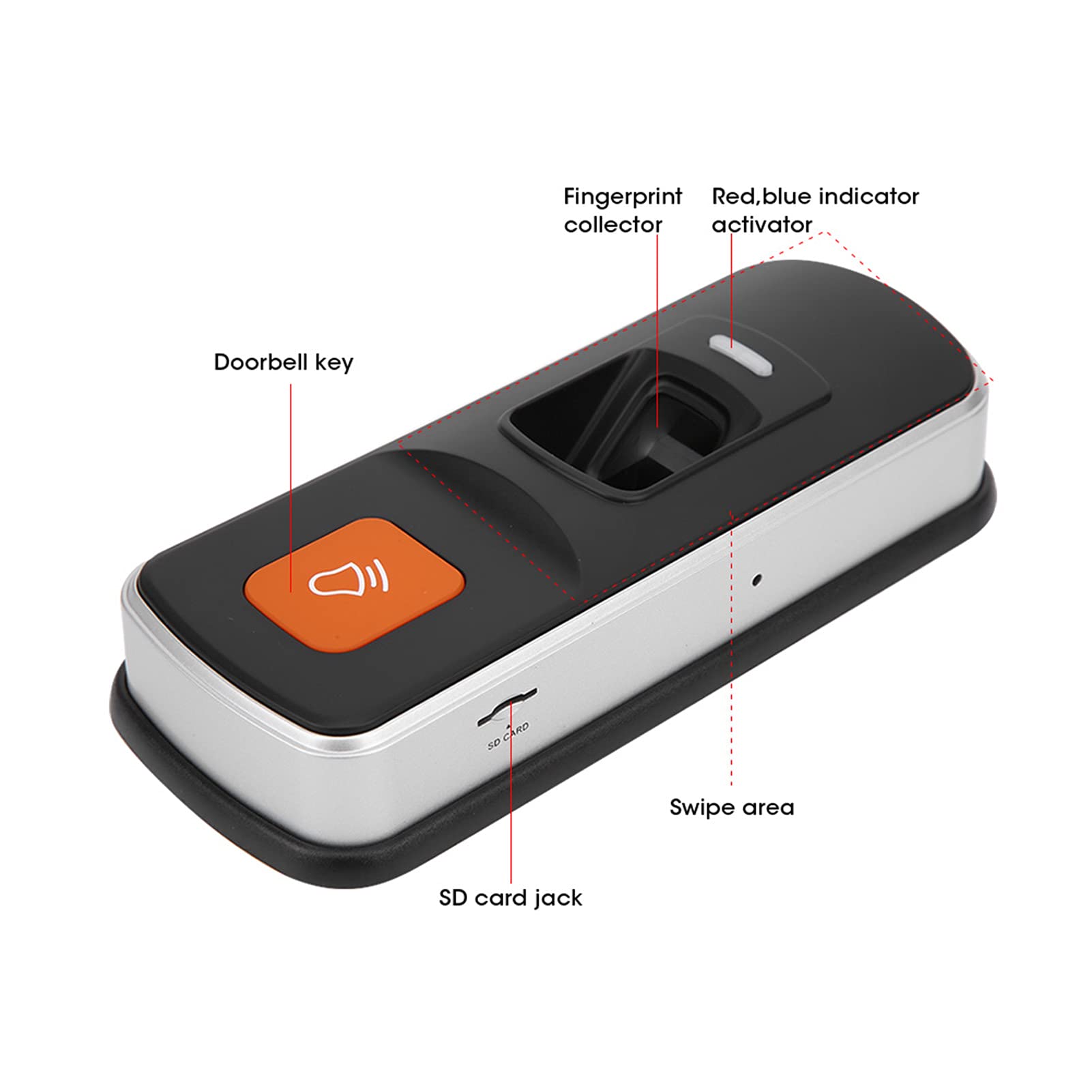 Biometric Fingerprint Time Clock for Office - Secure Access Control, Data Transmission & Attendance Tracking | Ideal for Employee Management & Workplace Security