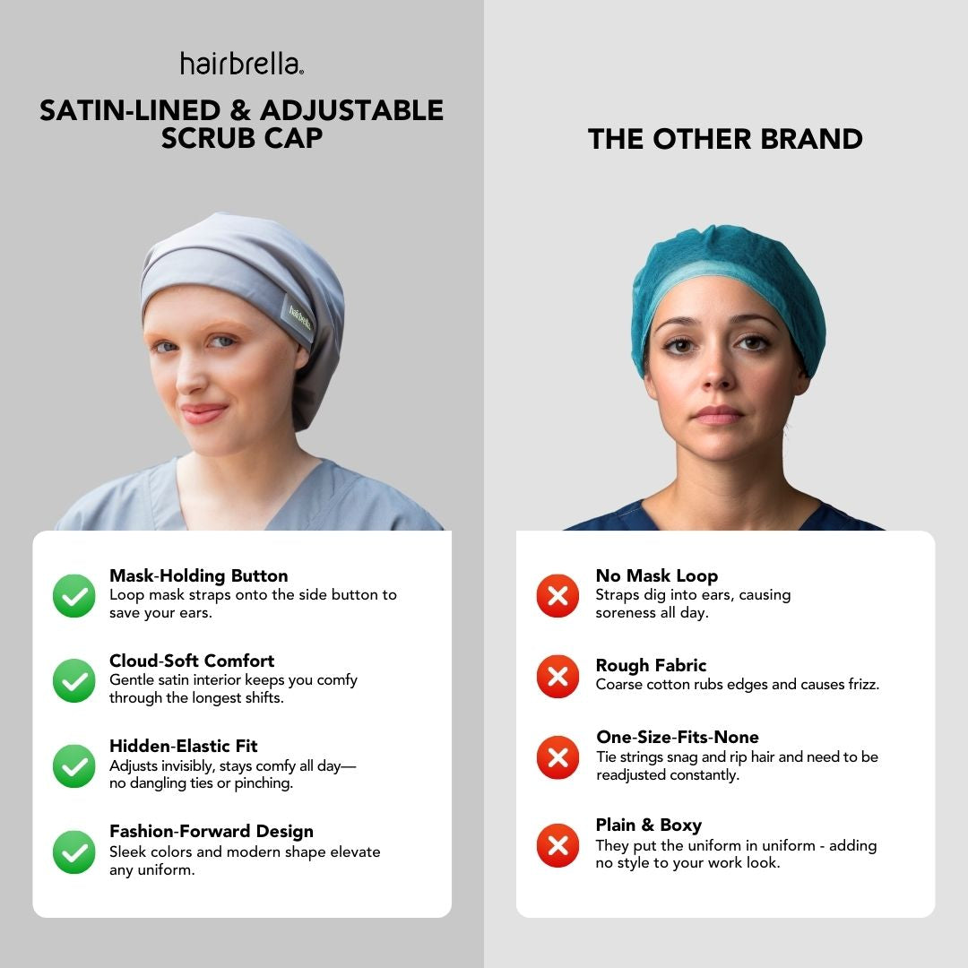 Premium Satin-Lined Hairbrella Scrub Cap Bundle (2 Pack) - Soft Surgical Hat for Nurses, Doctors & Healthcare Workers - Protect Hair During Shower & Medical Procedures