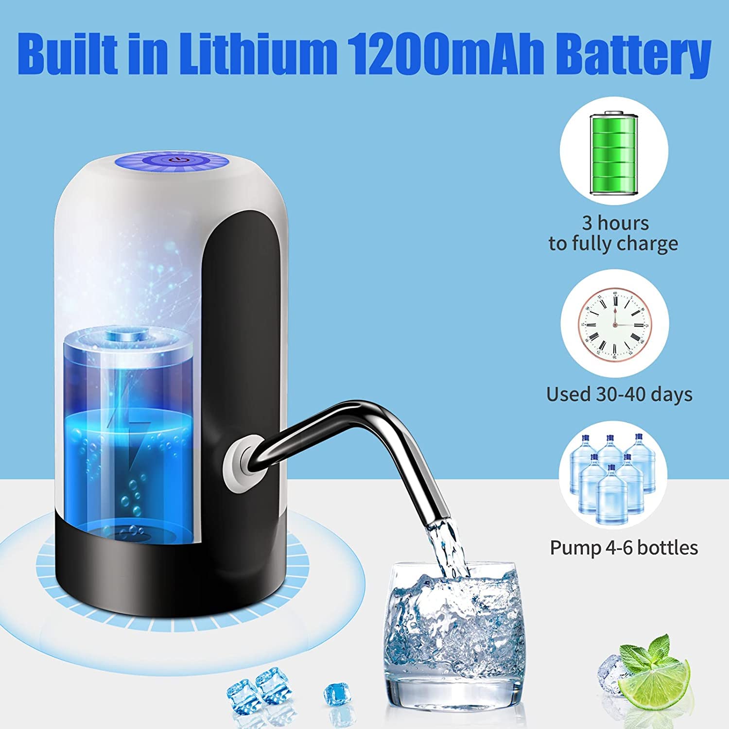 SYGA 5 Gallon Automatic Water Dispenser with USB Charging - Portable Electric Water Bottle Pump for Home & Office - White | Perfect for Kitchen Countertop, Camping, and Emergency Preparedness