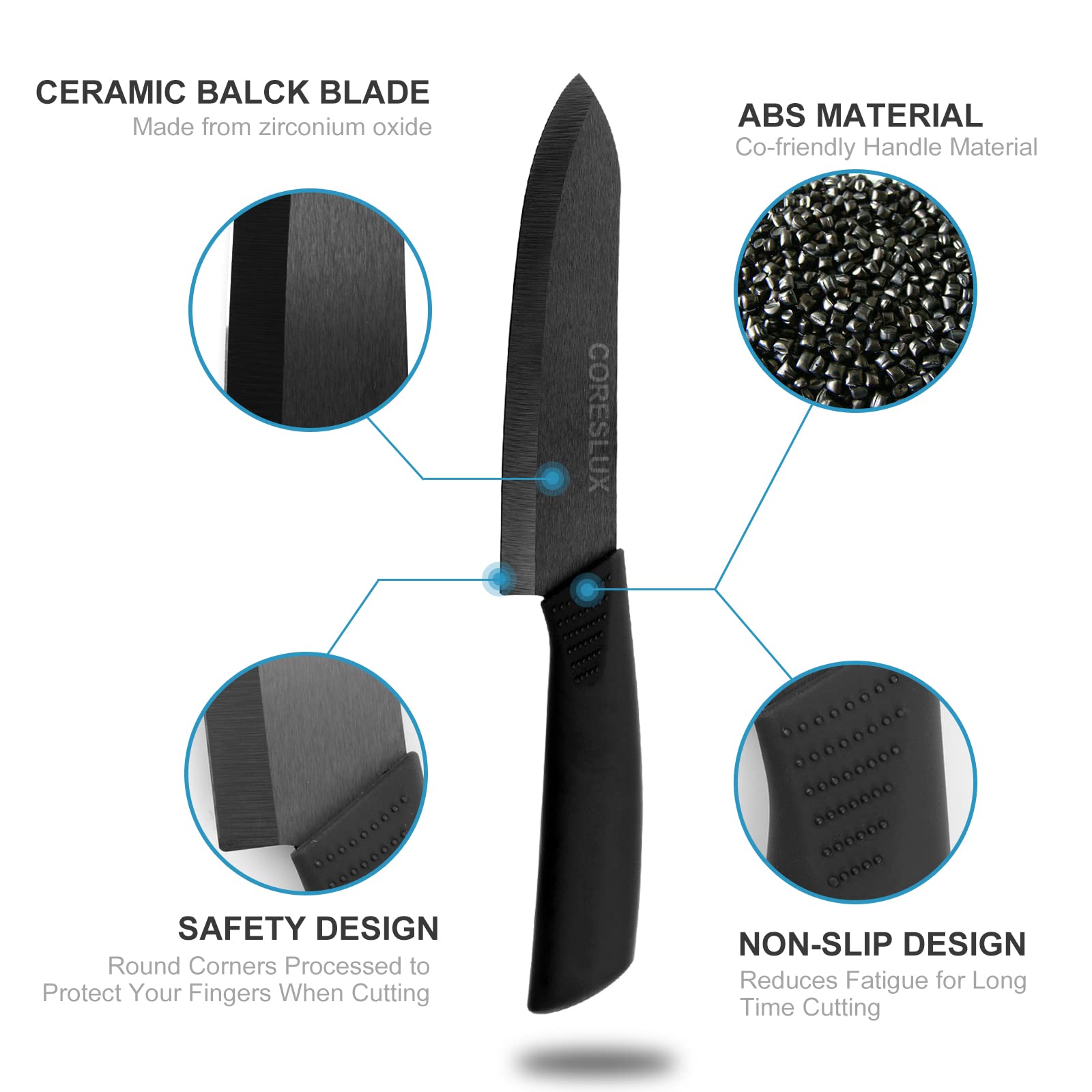 Premium 6-Piece Ceramic Knife Set - CORESLUX Ultra Sharp Kitchen Knives with 6