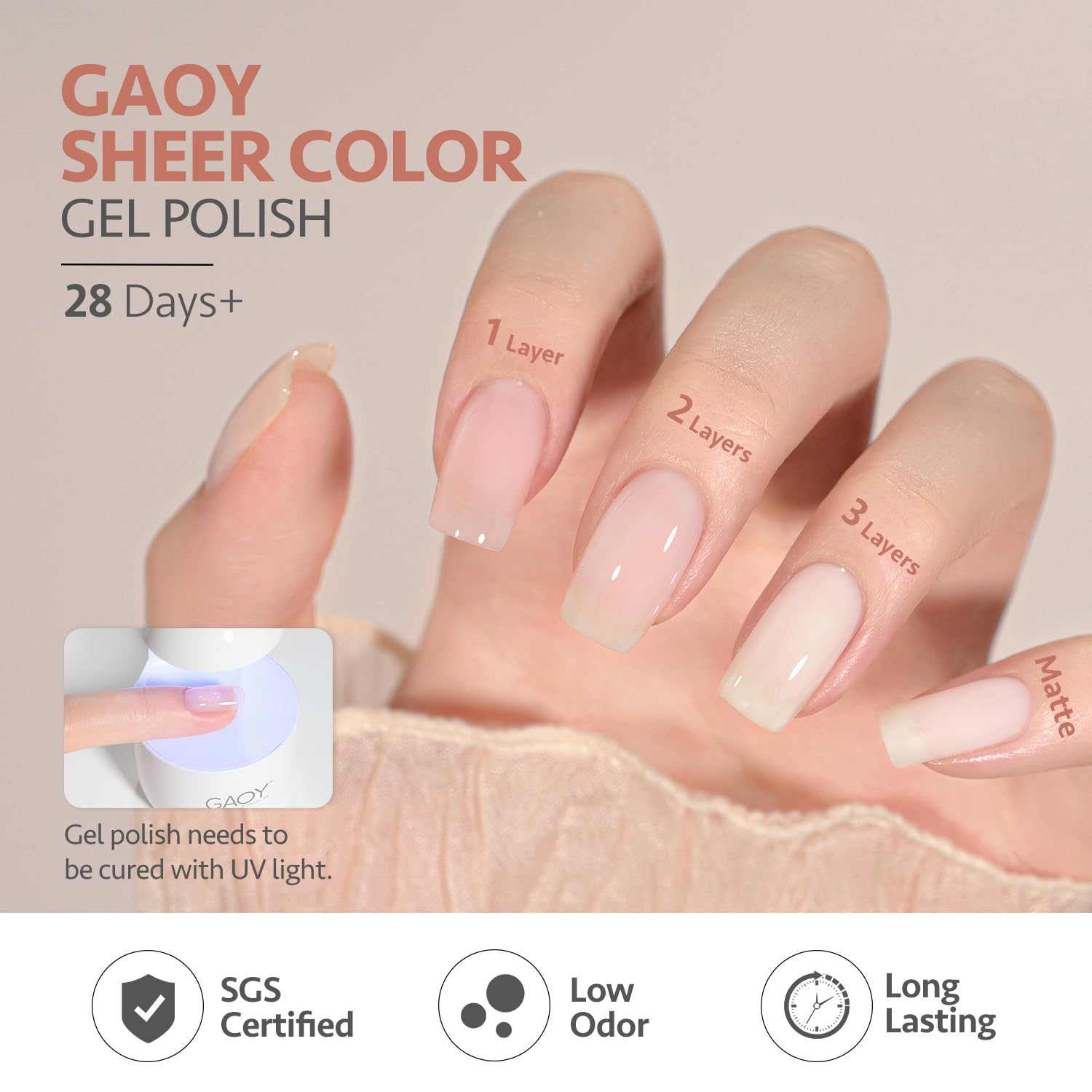 GAOY Milky Jelly Nude Gel Nail Polish Set - 6 Transparent Colors (Sheer White & Pink) Soak Off UV Light Cure Gel Polish Kit for Salon & DIY Nail Art at Home | Perfect for French Manicures, Bridal Nails & Everyday Wear