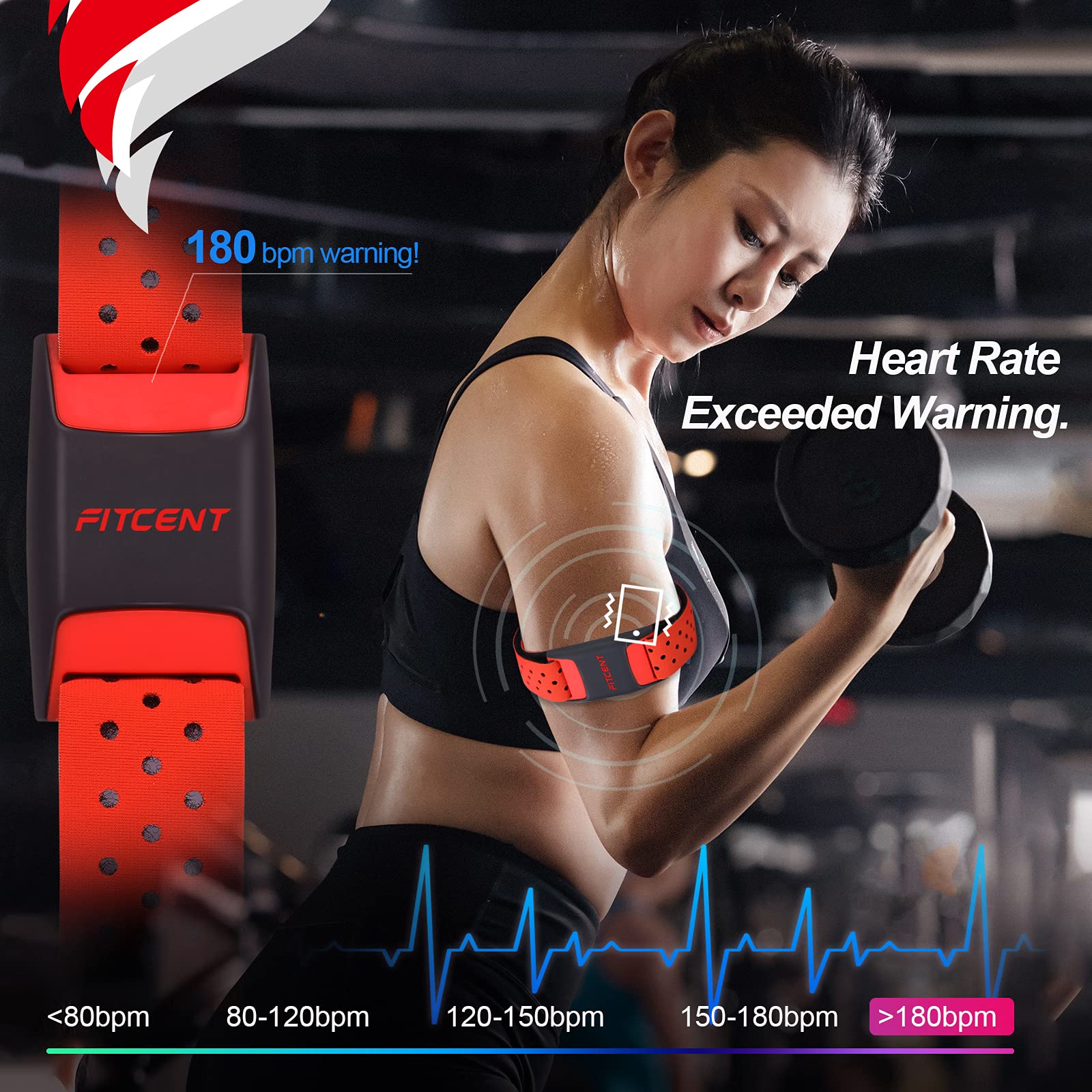 FITCENT Bluetooth ANT+ Heart Rate Monitor Armband - Rechargeable Optical HR Sensor for Peloton, Strava, Zwift, Polar Beat, Wahoo Fitness - Ideal for Running, Cycling, Yoga & Gym Workouts (Red)