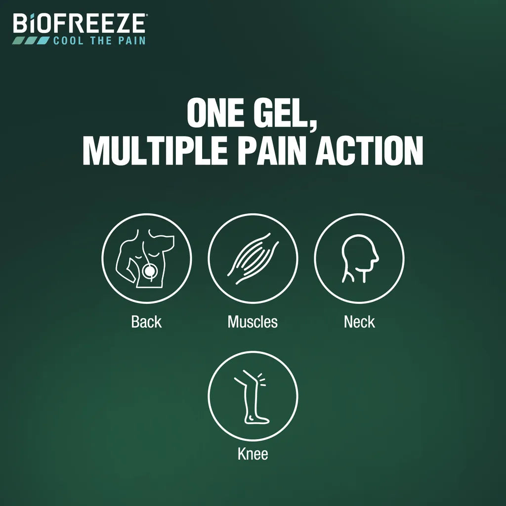 Biofreeze Pain Relief Gel for Muscle & Joint Pain - Soothing Menthol Formula (4oz/118ml) | Fast-Acting Temporary Pain Relief for Athletes, Arthritis & Back Pain