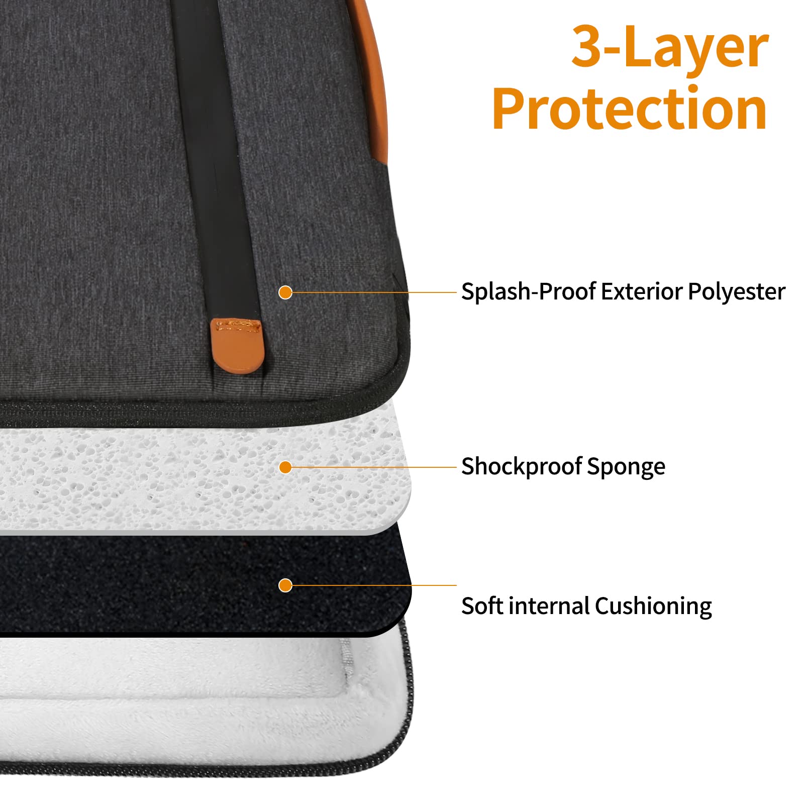 360° Protective Laptop Sleeve for MacBook Air 13