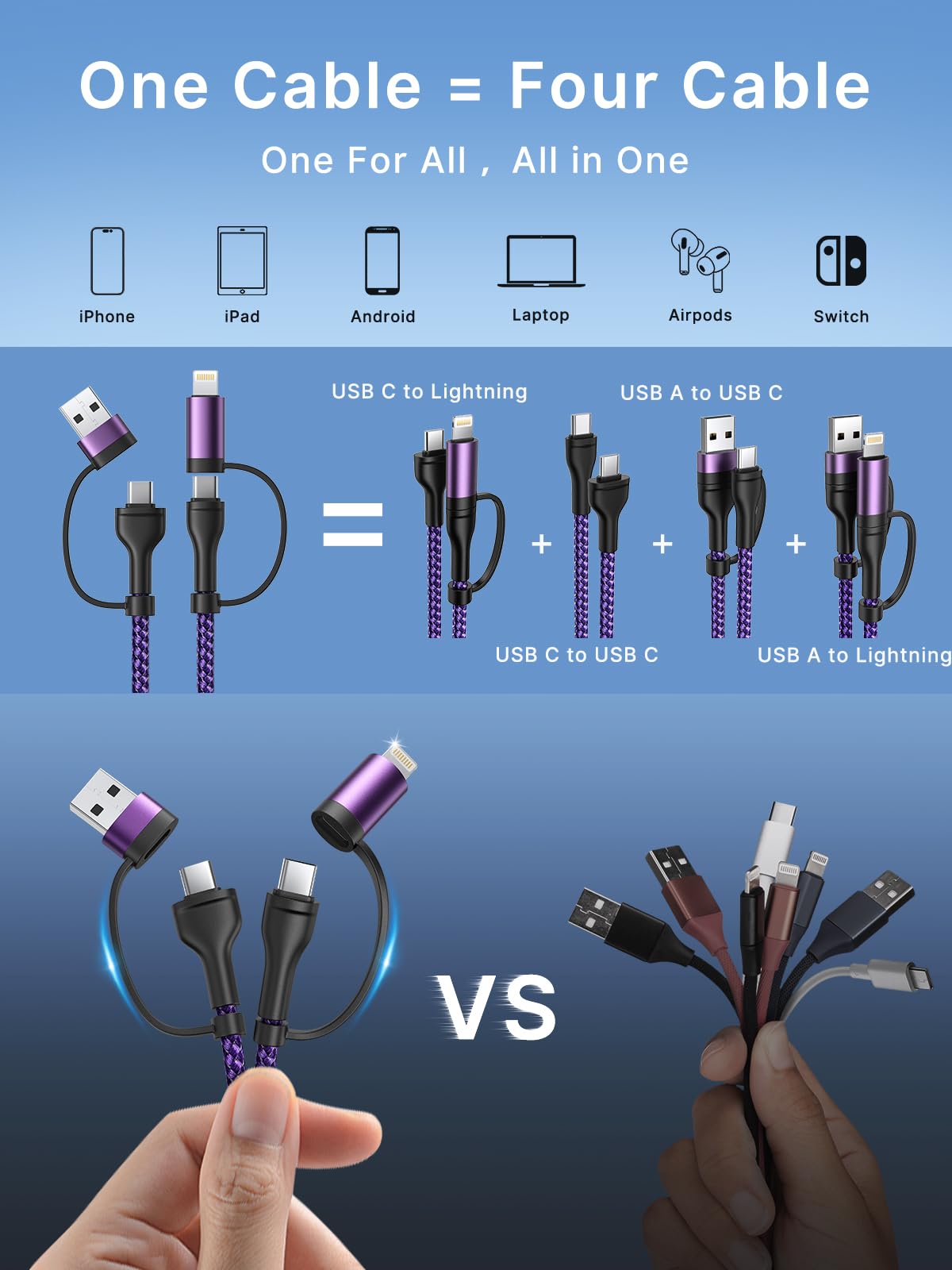 4-in-1 Fast Charging Cable 60W 6FT - MFi Certified USB C to Lightning & USB A/C to C/Lightning Cable - Nylon Braided Durable Charger for iPhone 16/15/14/13 Pro, iPad, Samsung, MacBook - Perfect for Home, Office & Travel Charging