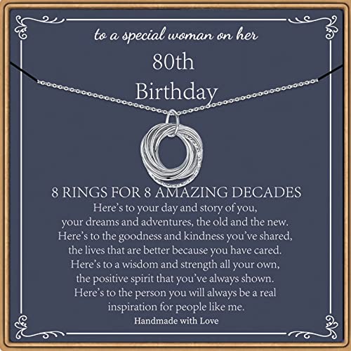 80th Birthday Gift