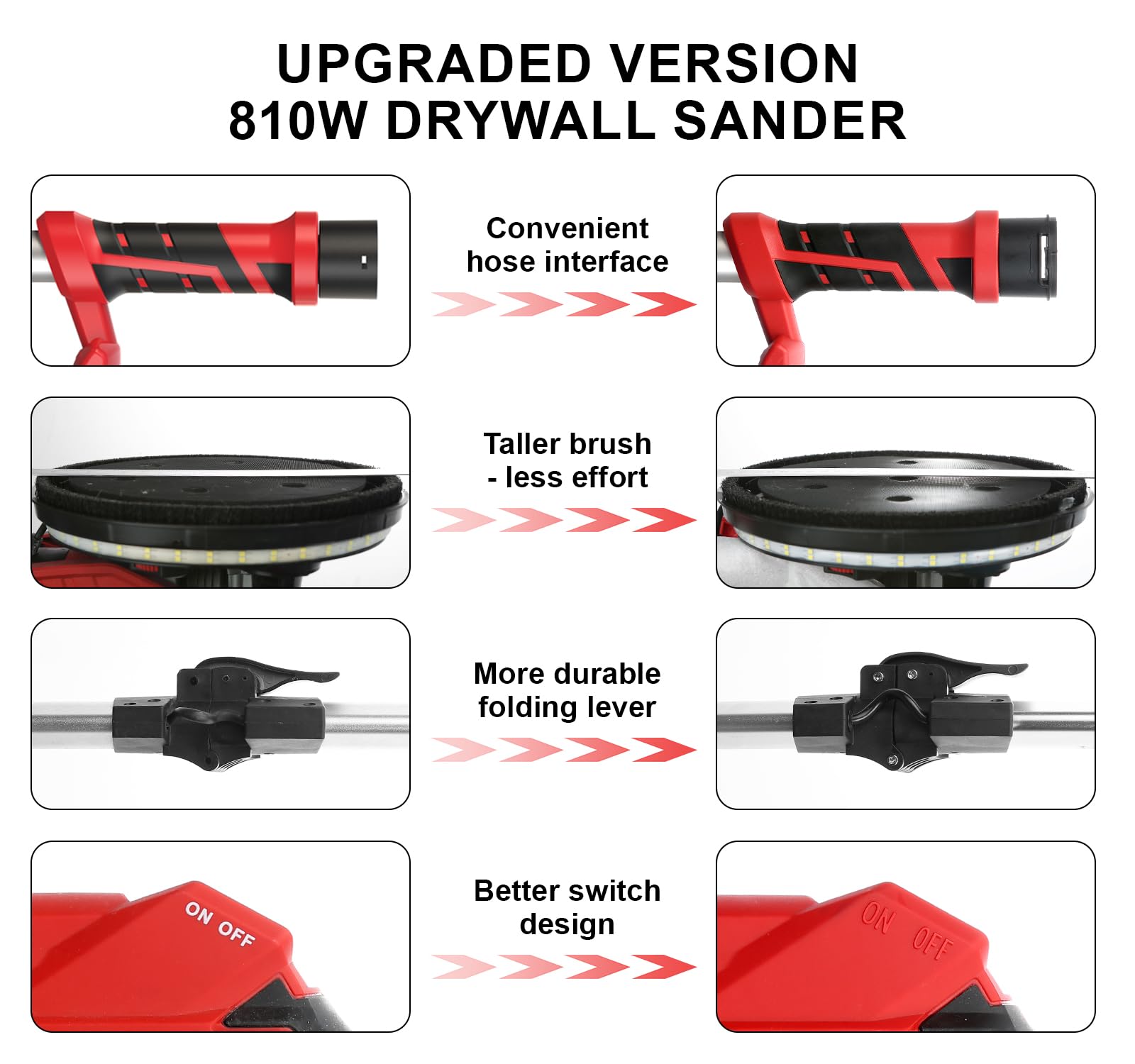 POPULO 810W 7A Electric Drywall Sander with Vacuum Attachment - 6 Speed Adjustable (1800RPM) Wall & Ceiling Sanding Tool with LED Light - Perfect for Drywall Repair, Home Renovation & Professional Construction Projects