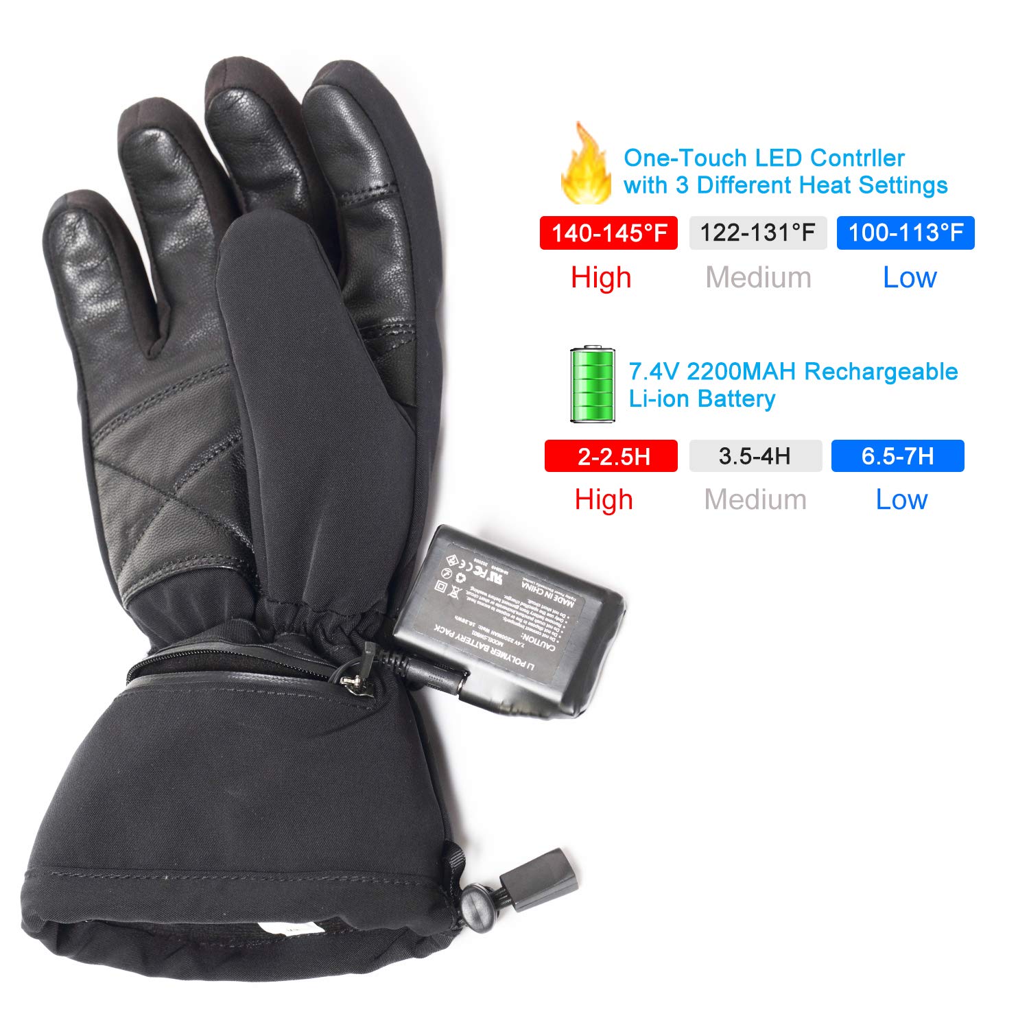 Rechargeable 7.4V 2200mAh LiPo Battery Pack for Heated Gloves, Socks & Jackets - 2 Pack - Keep Warm in Winter Outdoor Activities