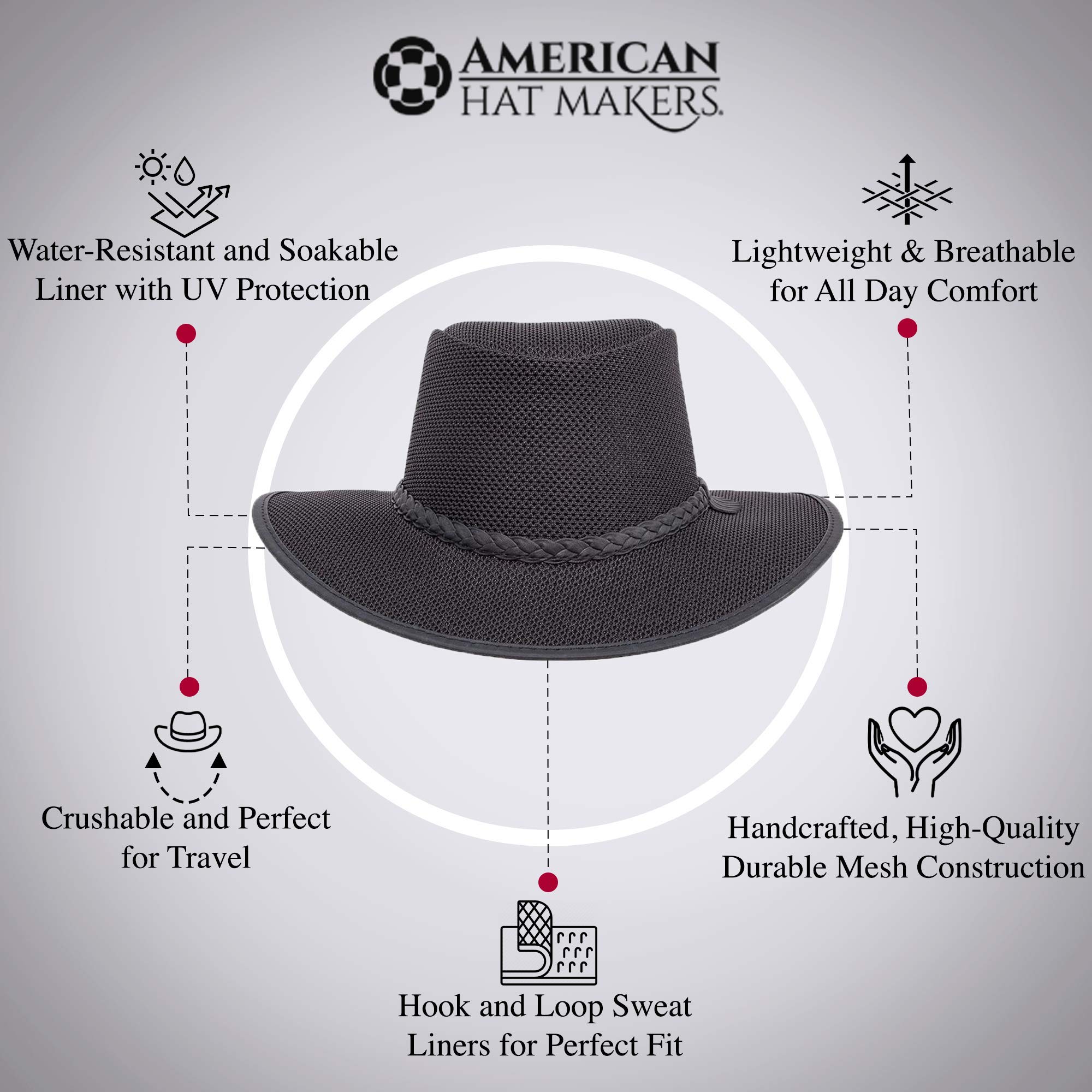 American Hat Makers Soaker Hat - Breathable Mesh Sun Hat for Men & Women | UV Protection Outdoor Hat for Hiking, Fishing & Beach Activities