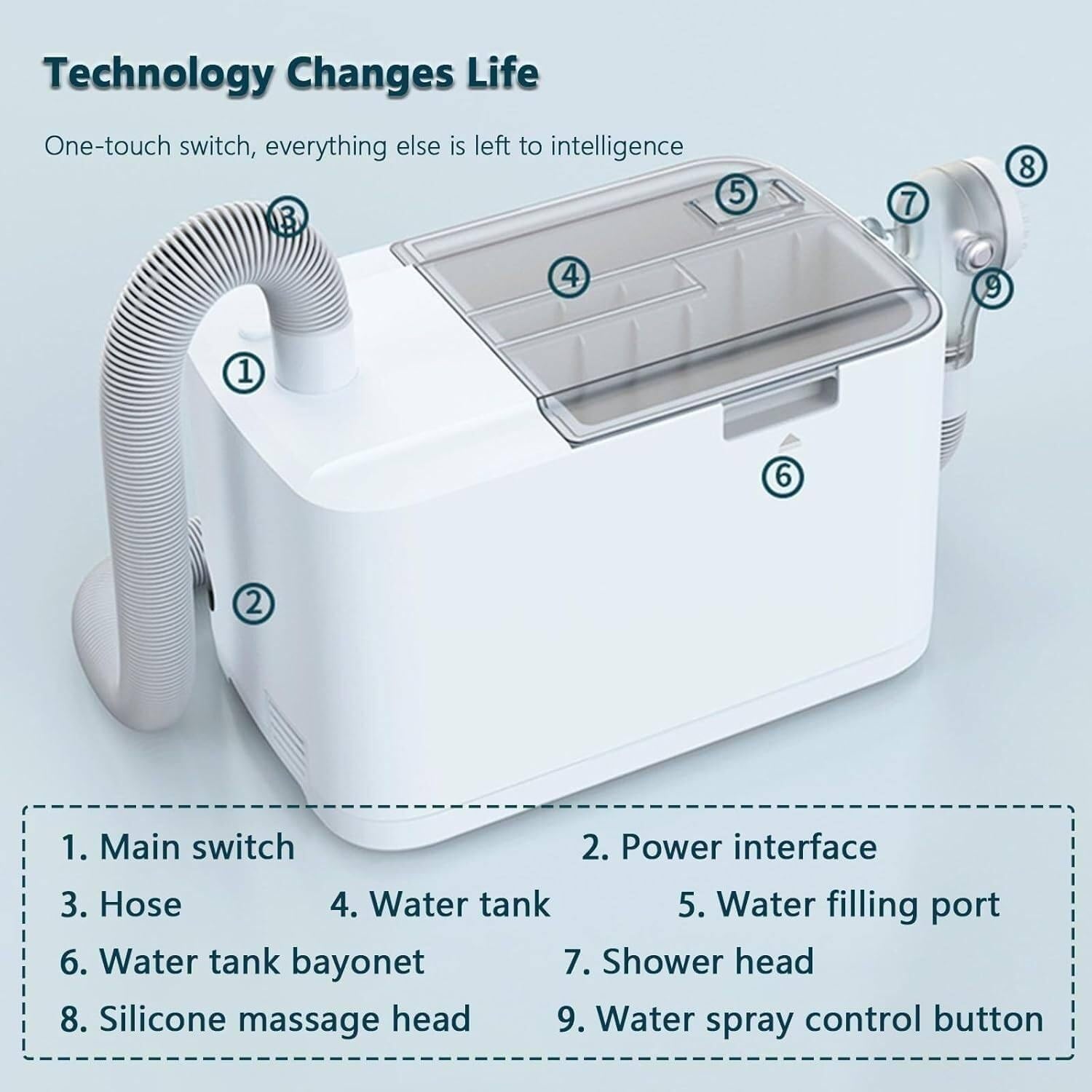 220V Electric Shampoo Machine with 5L Water Tank & 2 Massage Heads - Portable Hair Washing Equipment for Salon, Home Care, and Pet Grooming