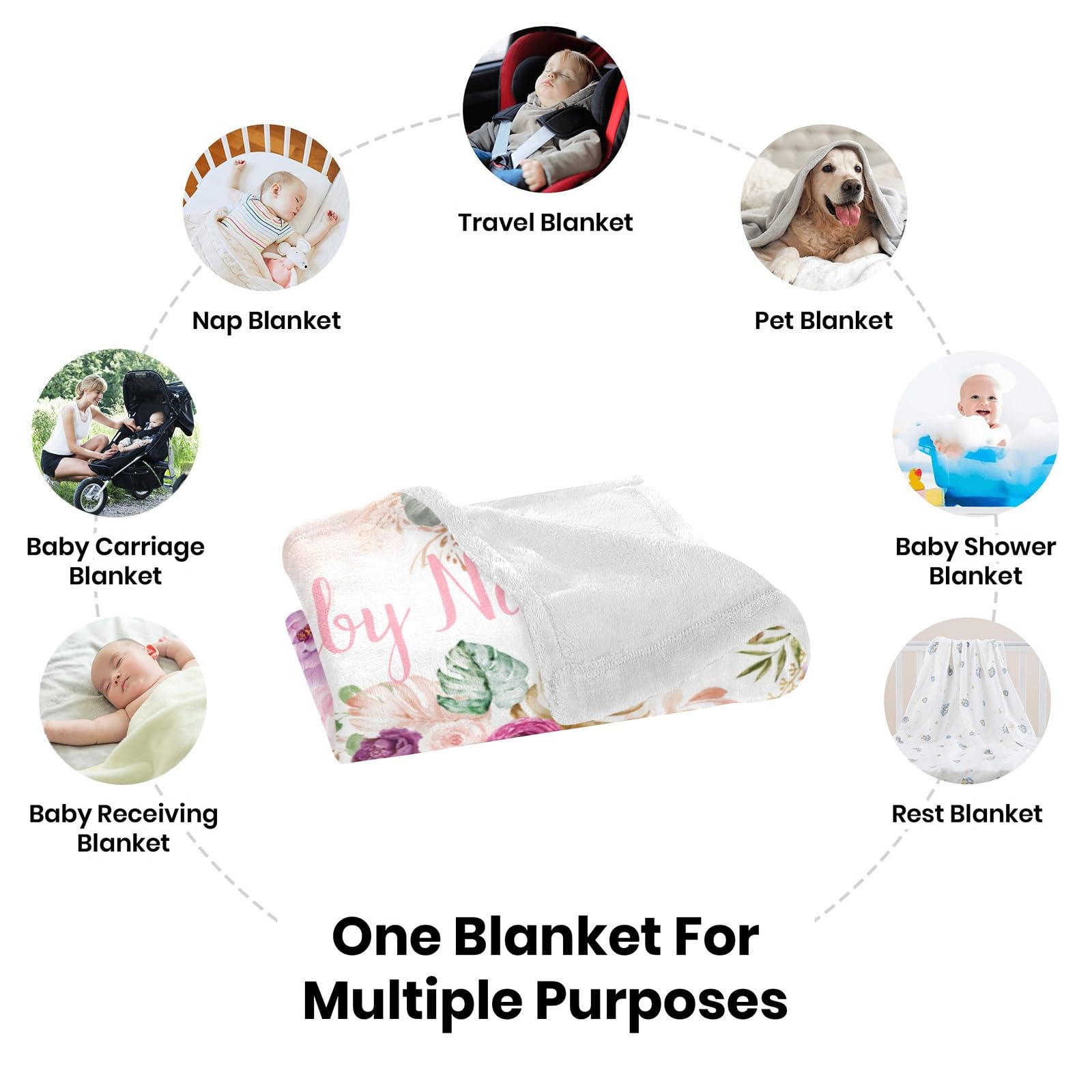 Personalized Baby Blanket with Name - Custom Elephant Design for Boys & Girls | Super Soft Newborn Blanket | Perfect Baby Shower Gift & Nursery Decor | Ideal for Cuddling, Swaddling & Photo Props