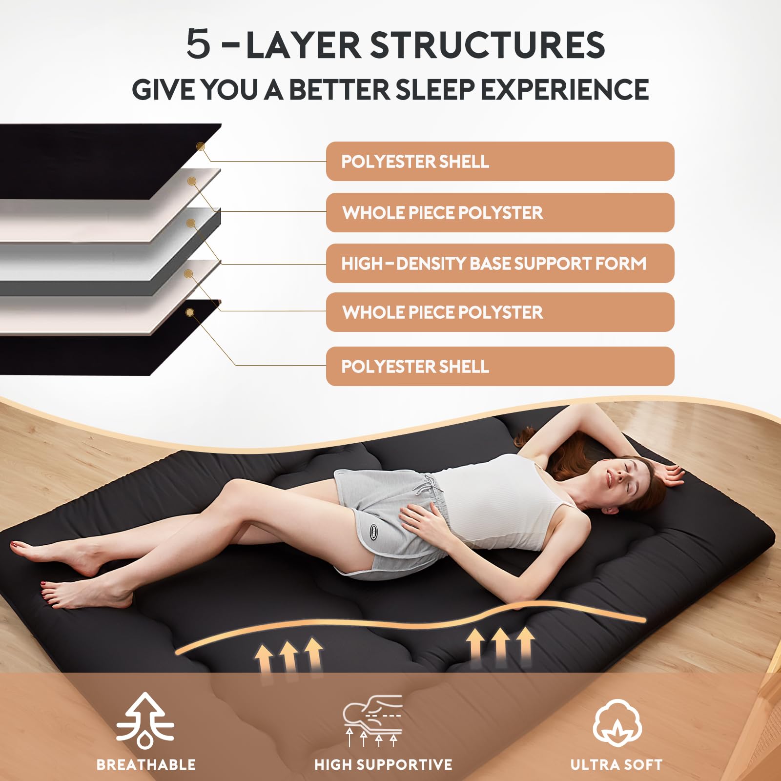 Japanese Futon Floor Mattress - Foldable Tatami Sleeping Mat with Washable Cover for Adults & Kids - Twin/Full/Queen Size (Queen, Black) - Perfect for Guest Rooms, Small Spaces & Minimalist Living