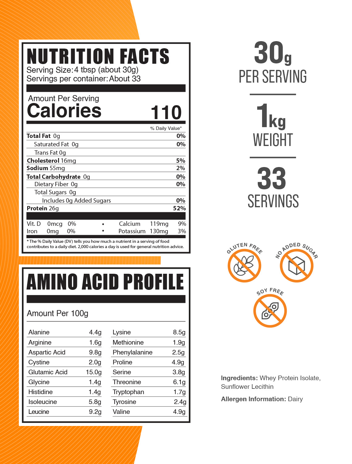 Premium Hydrolyzed Whey Protein Isolate Powder - Fast Absorption, Muscle Recovery & Growth - Ideal for Post-Workout, Meal Replacement & Fitness Enthusiasts